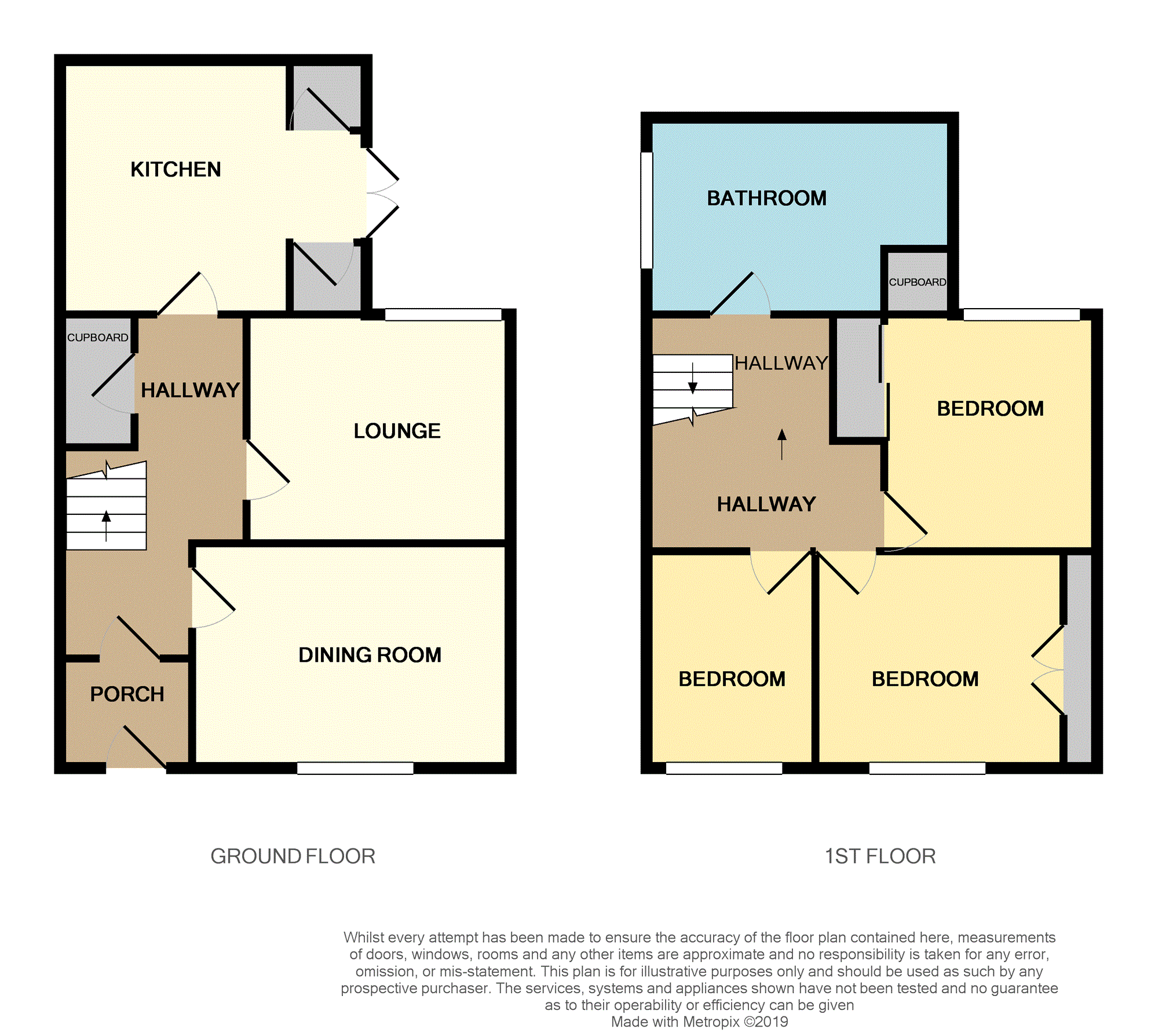 3 Bedrooms Terraced house for sale in Loudoun Road, Newmilns KA16