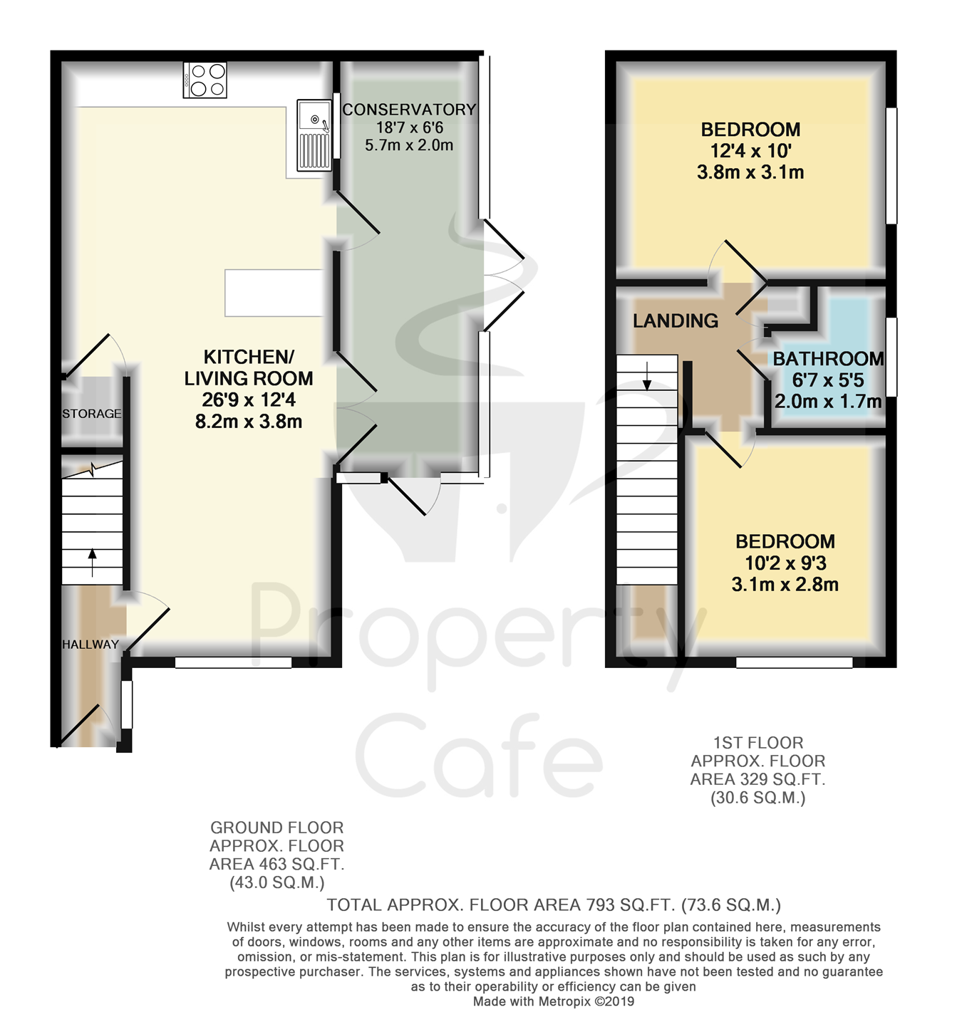 2 Bedrooms Link-detached house to rent in Ashdown Road, Bexhill-On-Sea TN40