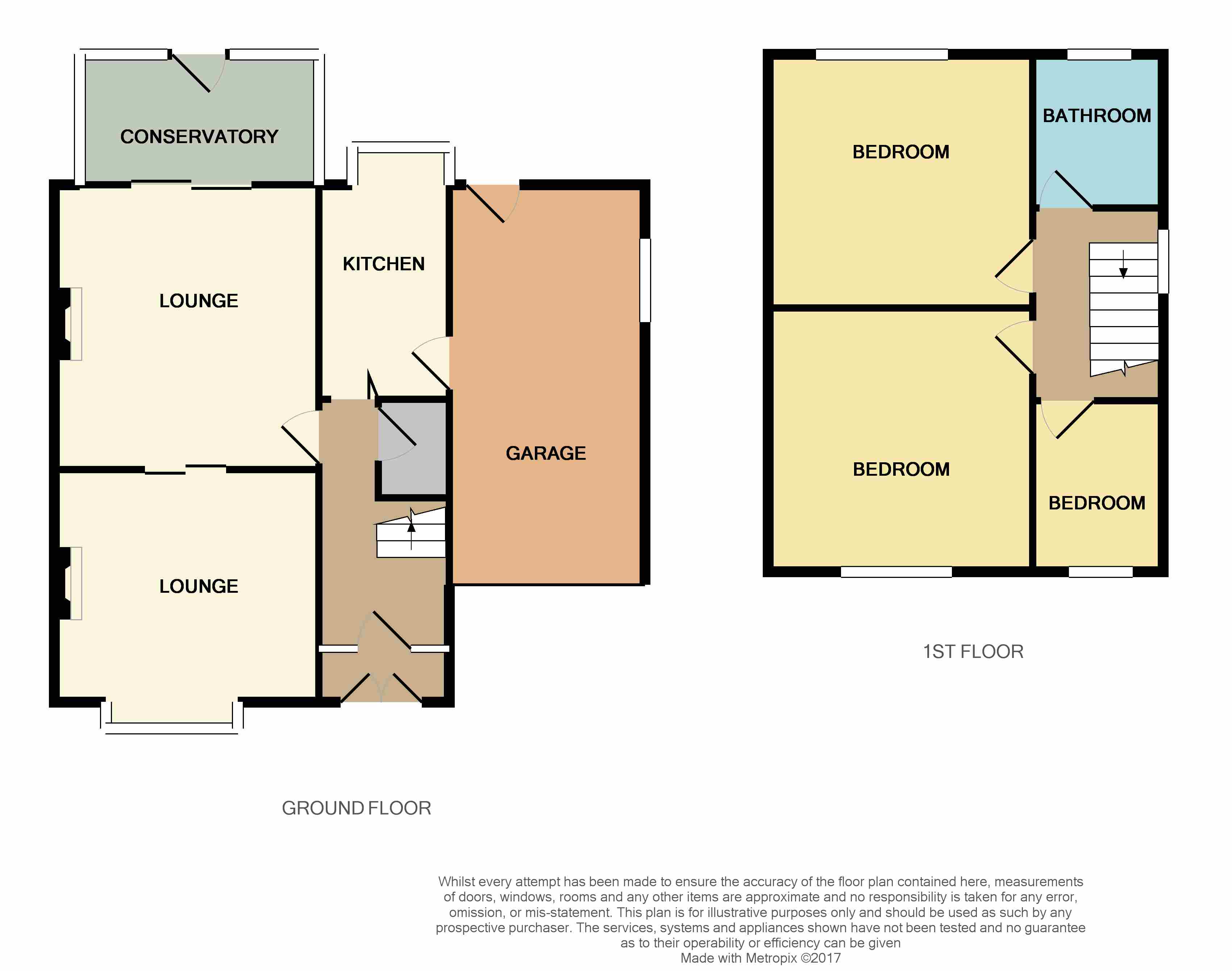 3 Bedrooms Semi-detached house for sale in Westbourne Road, Chorley PR7