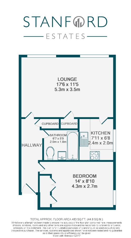 1 Bedrooms Flat for sale in Paxton Road, London SE23