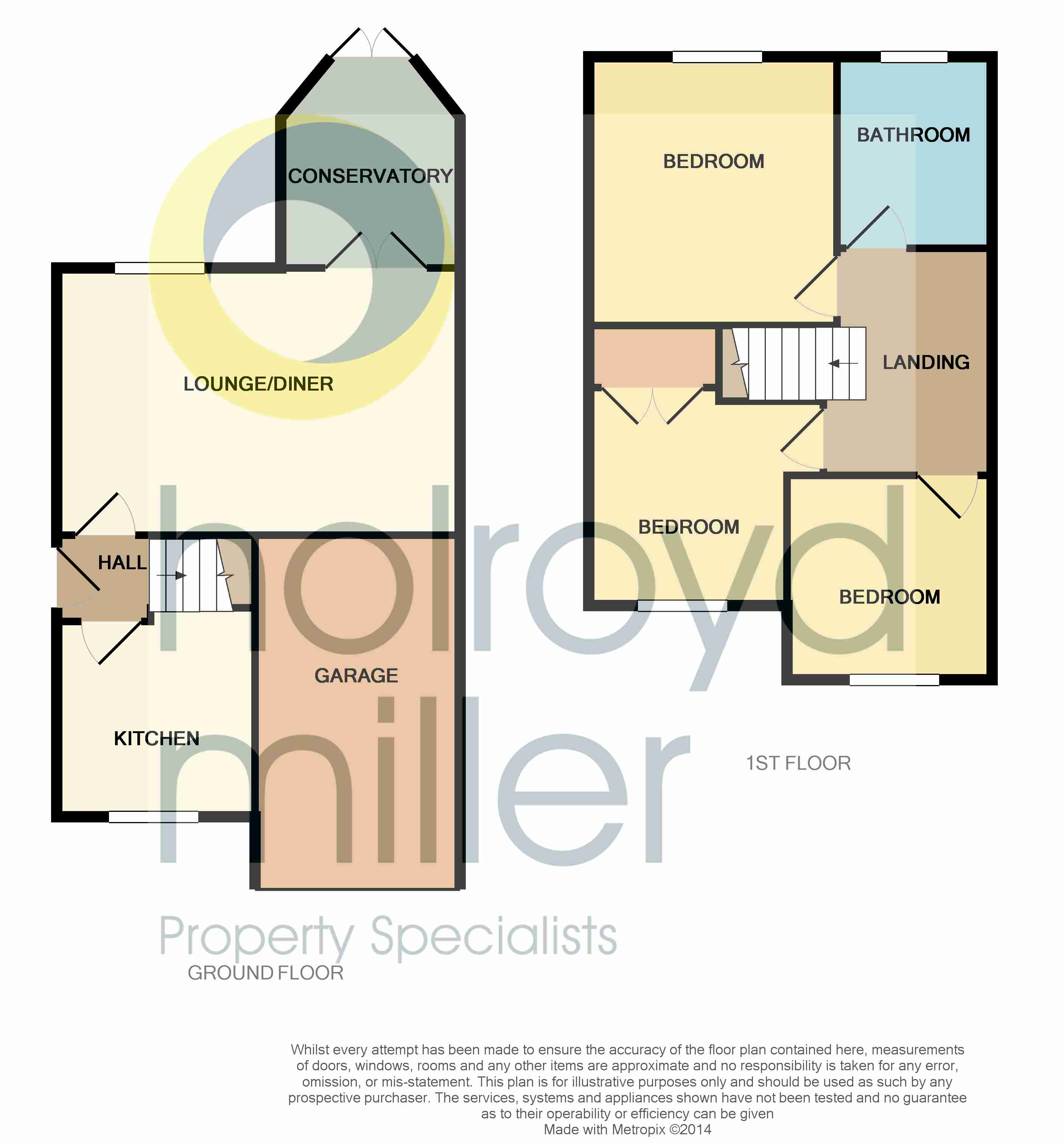 3 Bedrooms Detached house to rent in 2 Elm Mews, Horbury, Wakefield, West Yorkshire WF4