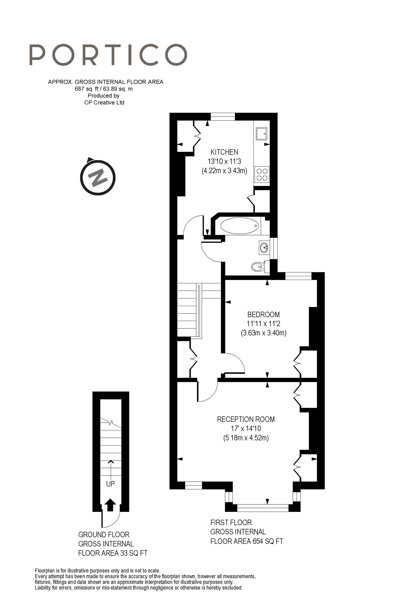 1 Bedrooms Flat to rent in Fernhurst Road, London SW6
