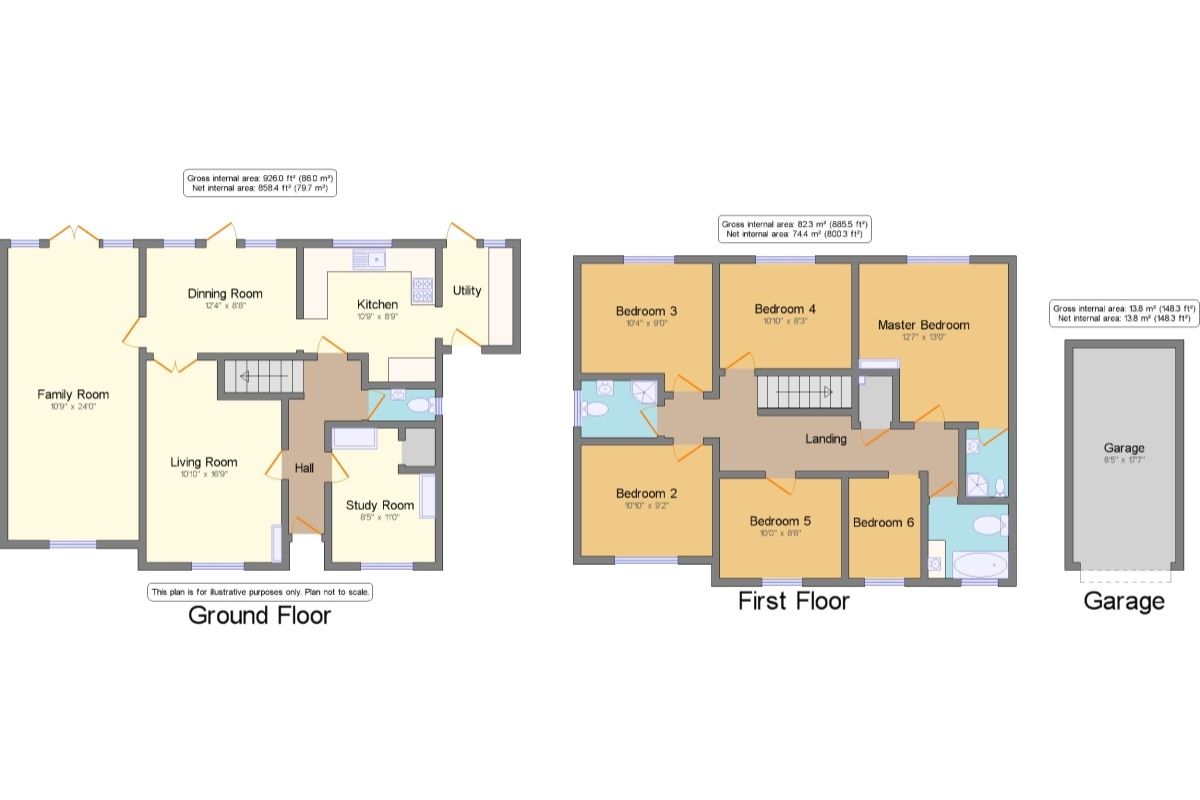 6 Bedrooms Detached house for sale in Cottenham Close, East Malling, West Malling ME19