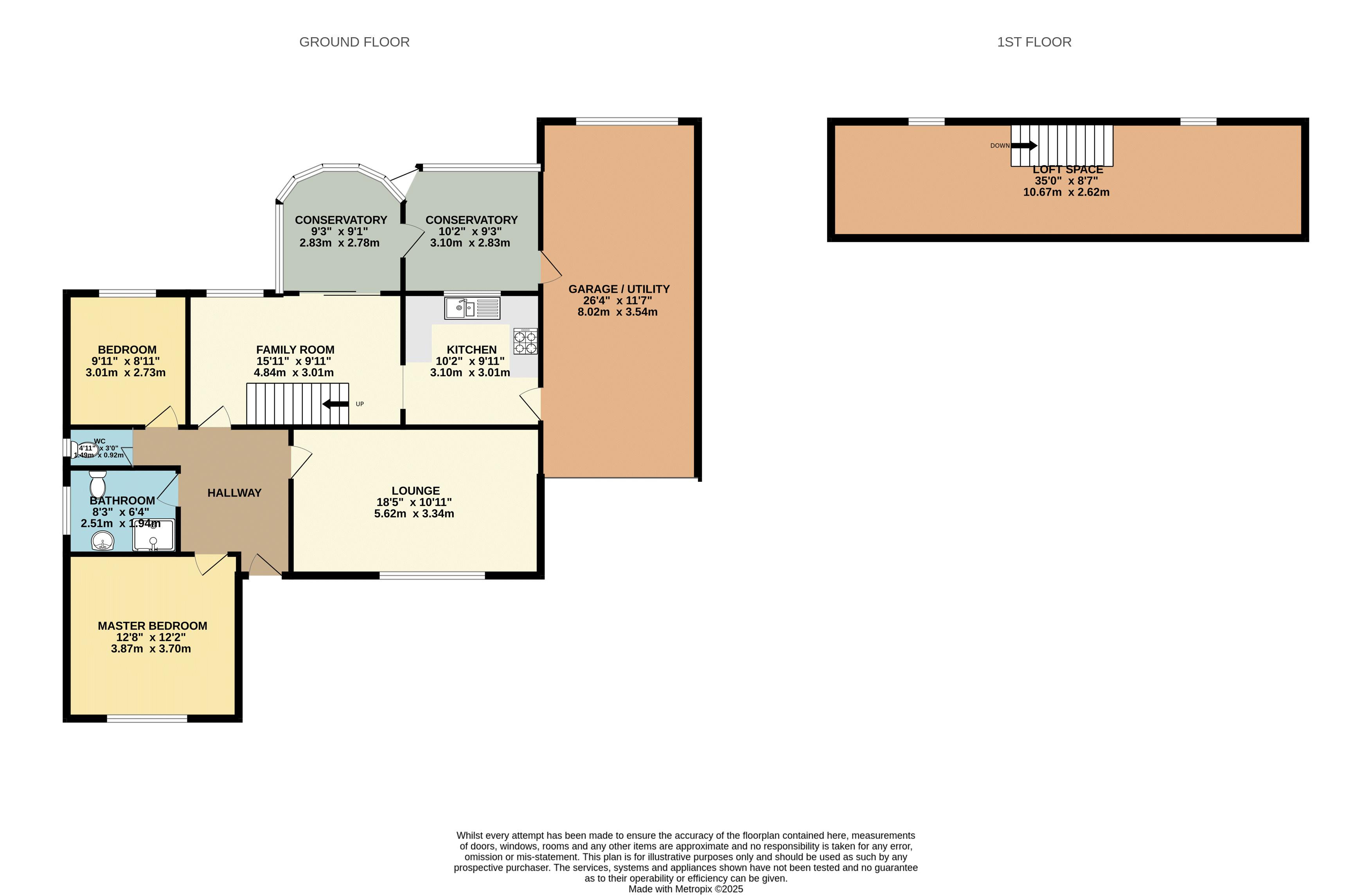 3, Fair Isle Rise, Immingham floorplan