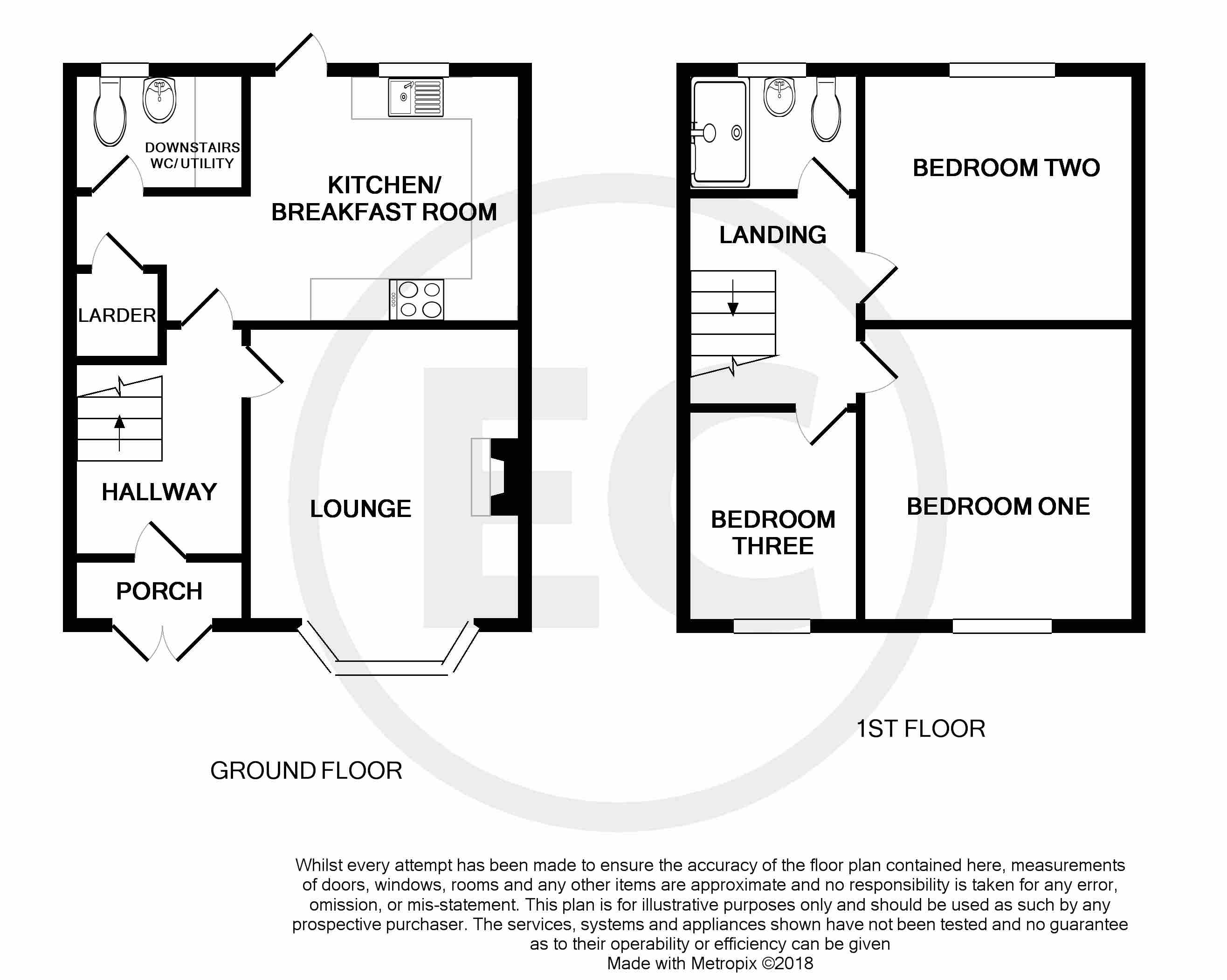 3 Bedrooms Semi-detached house for sale in Manchester Drive, Leigh-On-Sea, Essex SS9