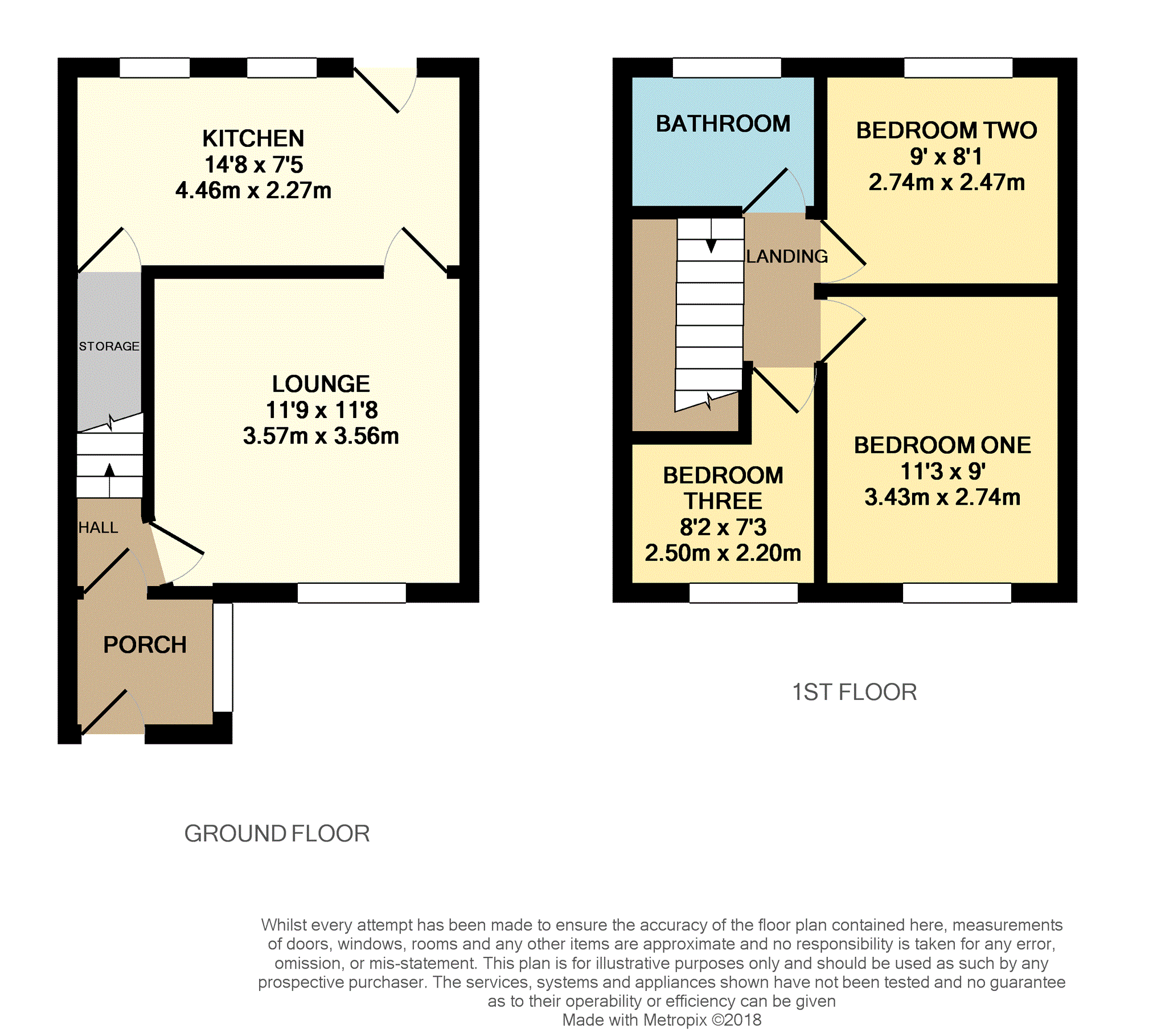 3 Bedrooms Terraced house for sale in Princess Close, Mossley OL5