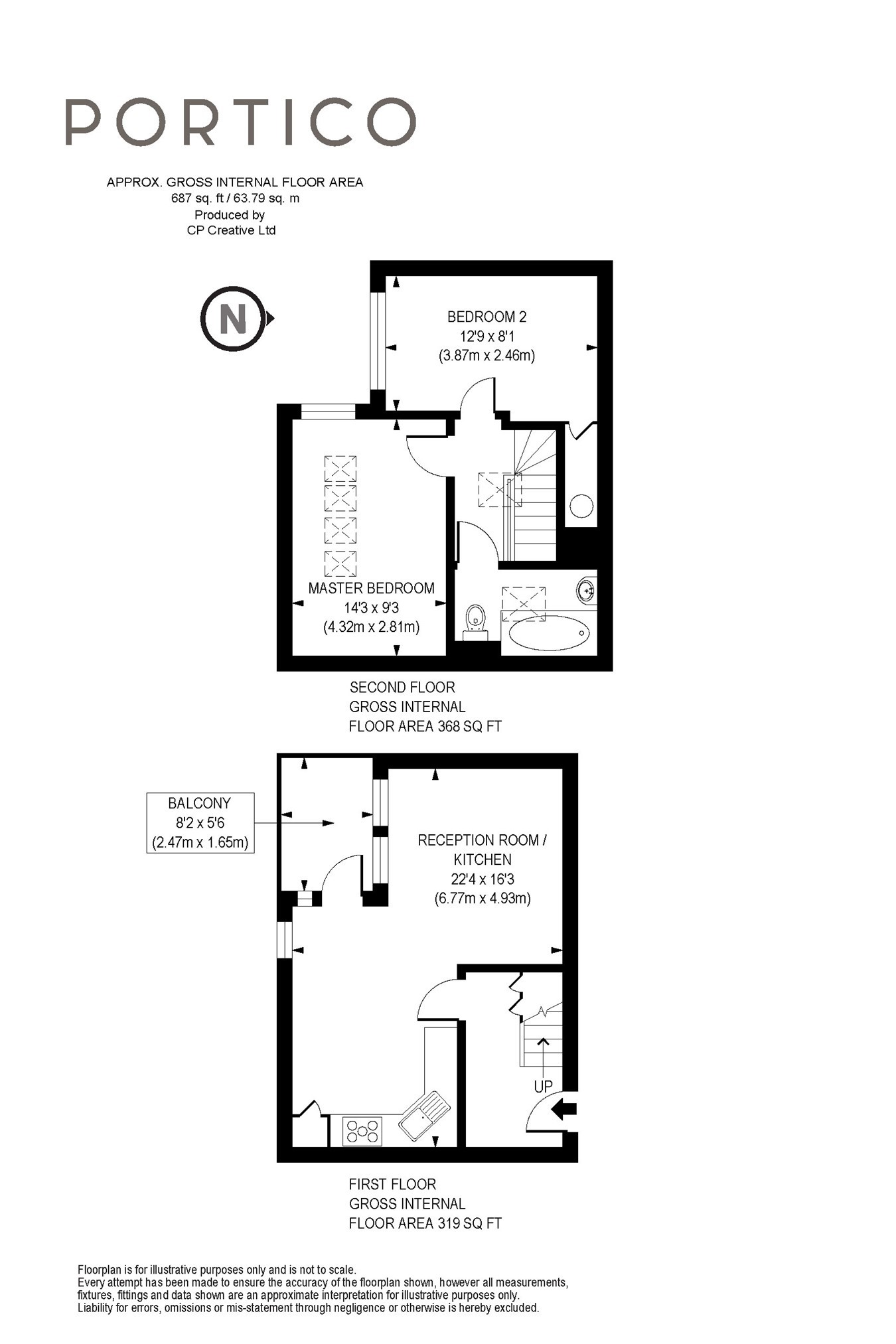 2 Bedrooms Flat for sale in Kings Avenue, London SW4