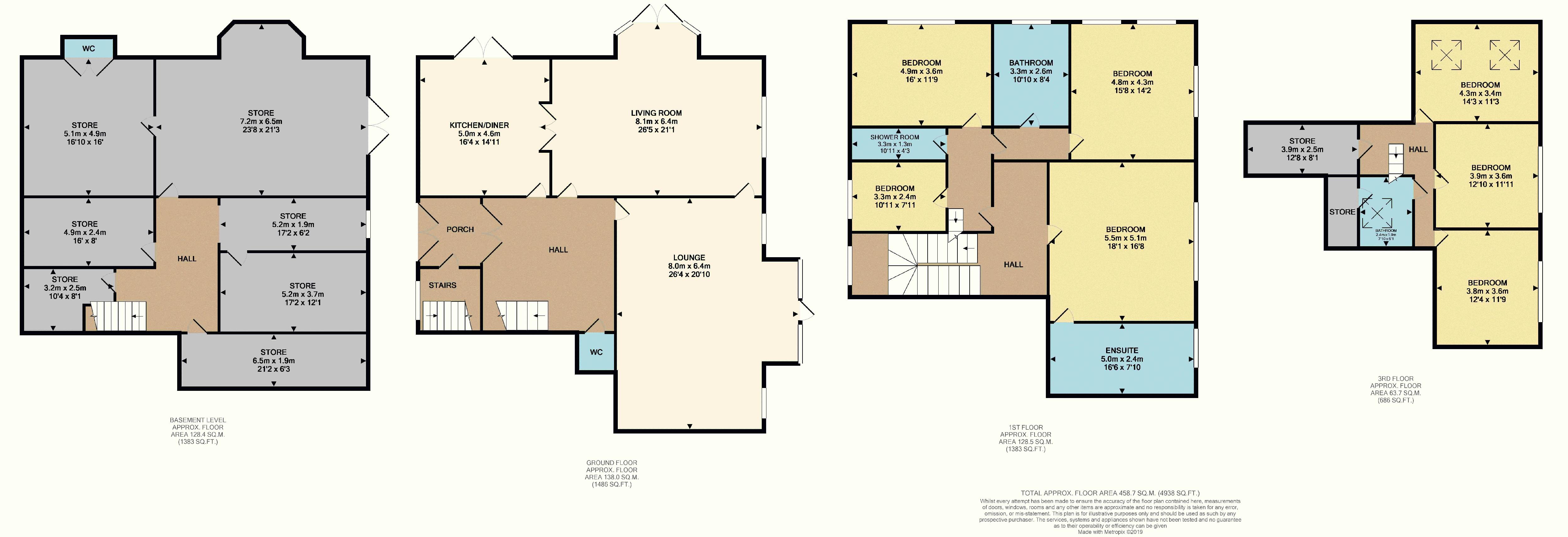7 Bedrooms Semi-detached house for sale in North Mossley Hill Road, Mossley Hill, Liverpool L18