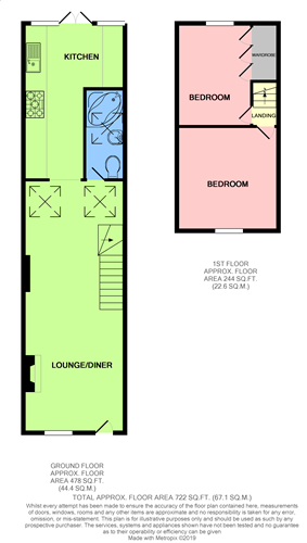 2 Bedrooms  for sale in Whaley Road, Potters Bar EN6