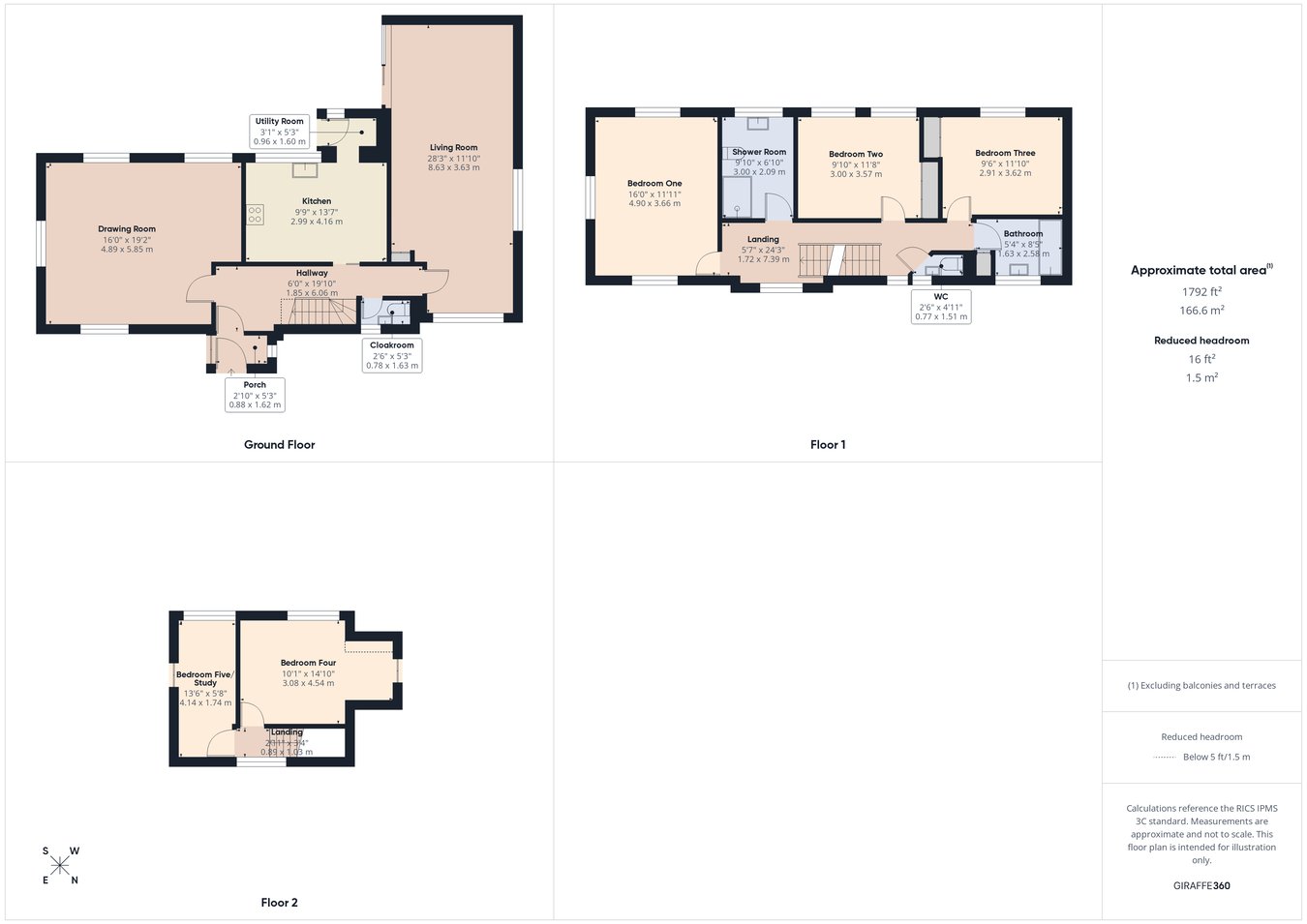 34, Sellwood Road, Southampton floorplan