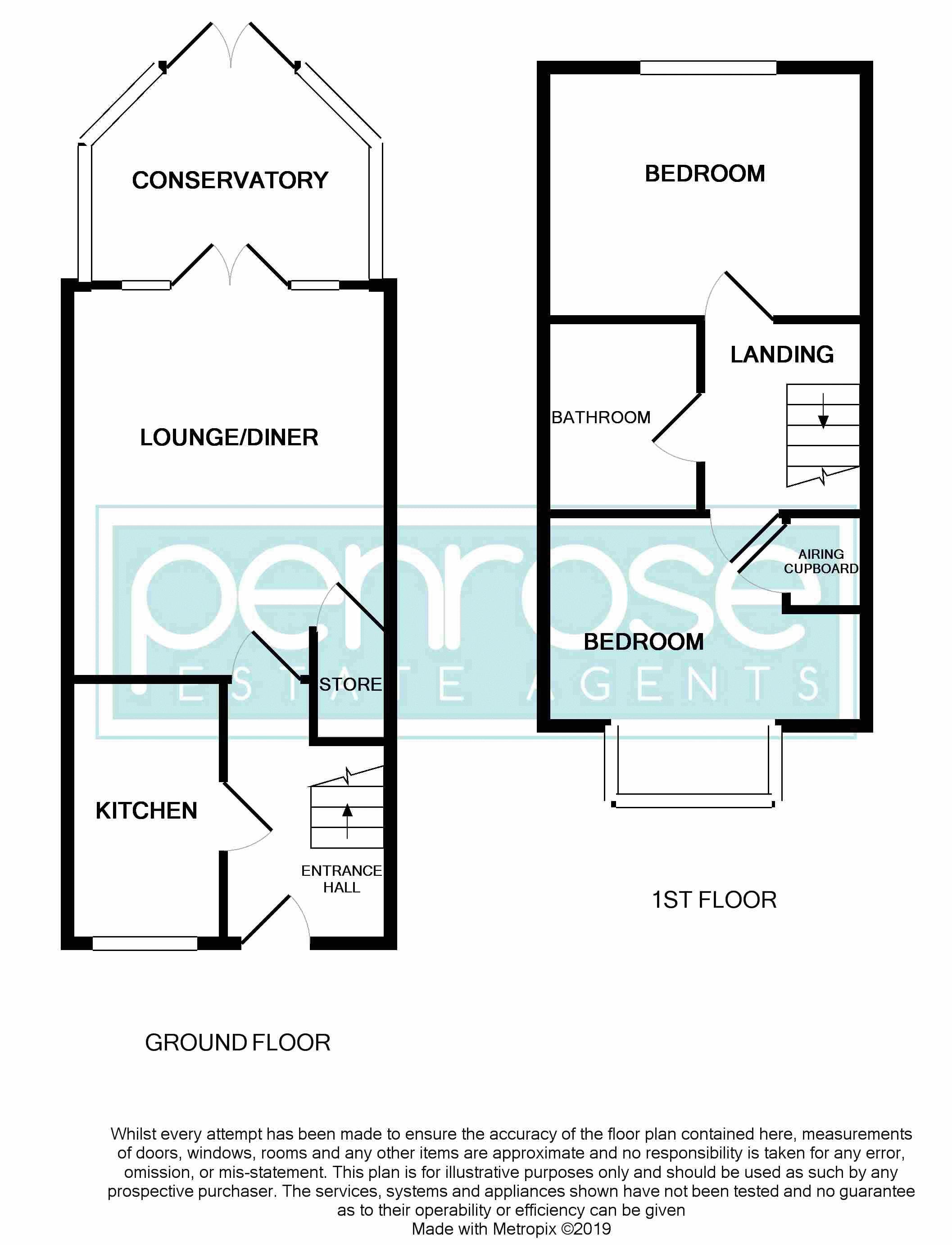 2 Bedrooms Terraced house for sale in Farmbrook, Luton LU2
