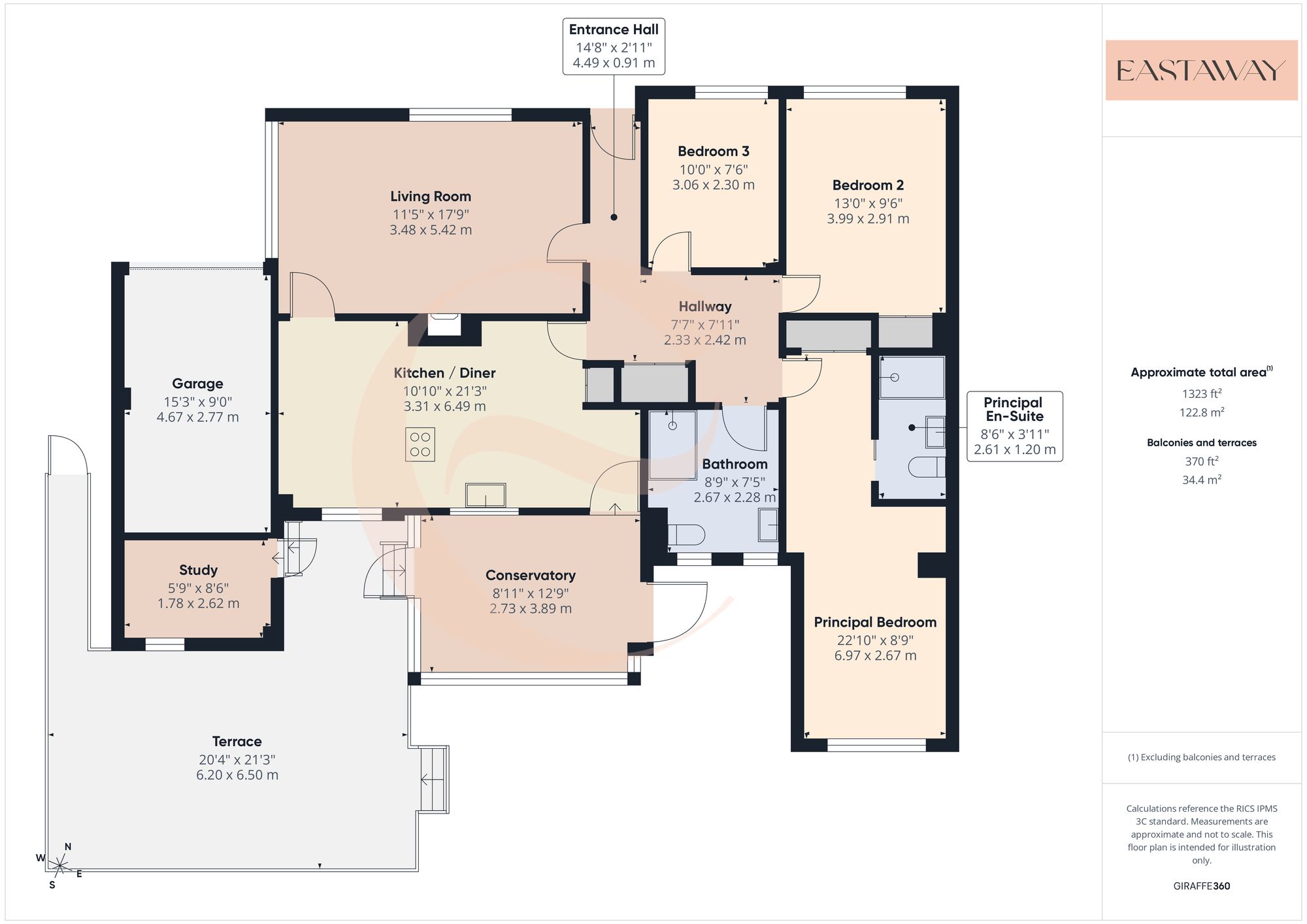 5 Aveland Road, Stamford floorplan