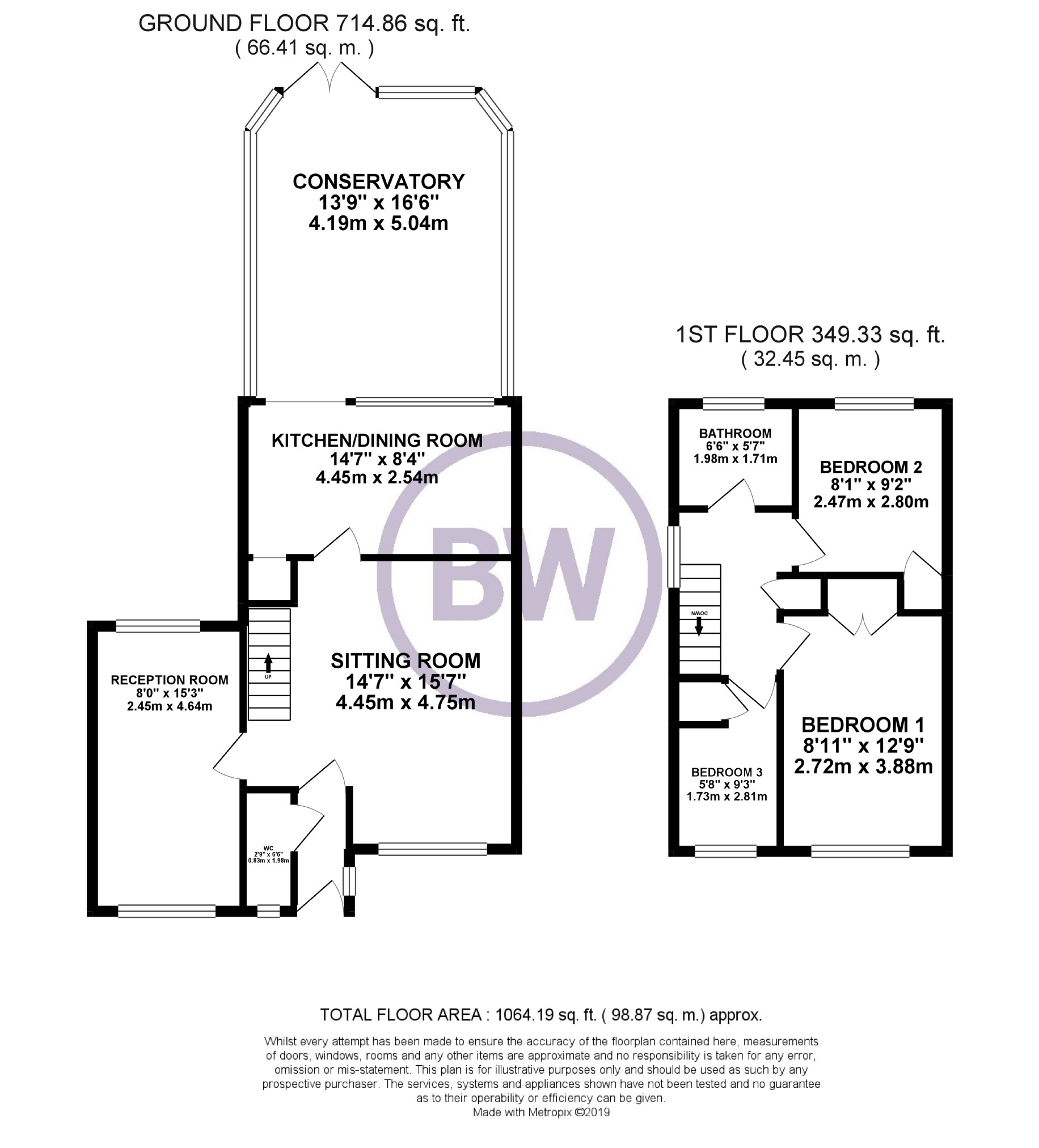 3 Bedrooms Detached house for sale in Everest Road, Atherton, Manchester M46