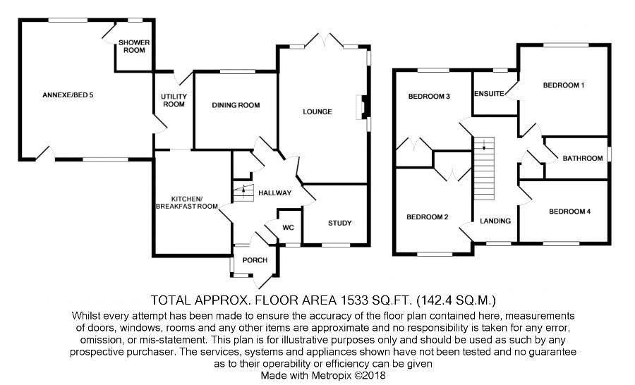 5 Bedrooms Detached house for sale in Eastbourne Road, Ridgewood, Uckfield TN22