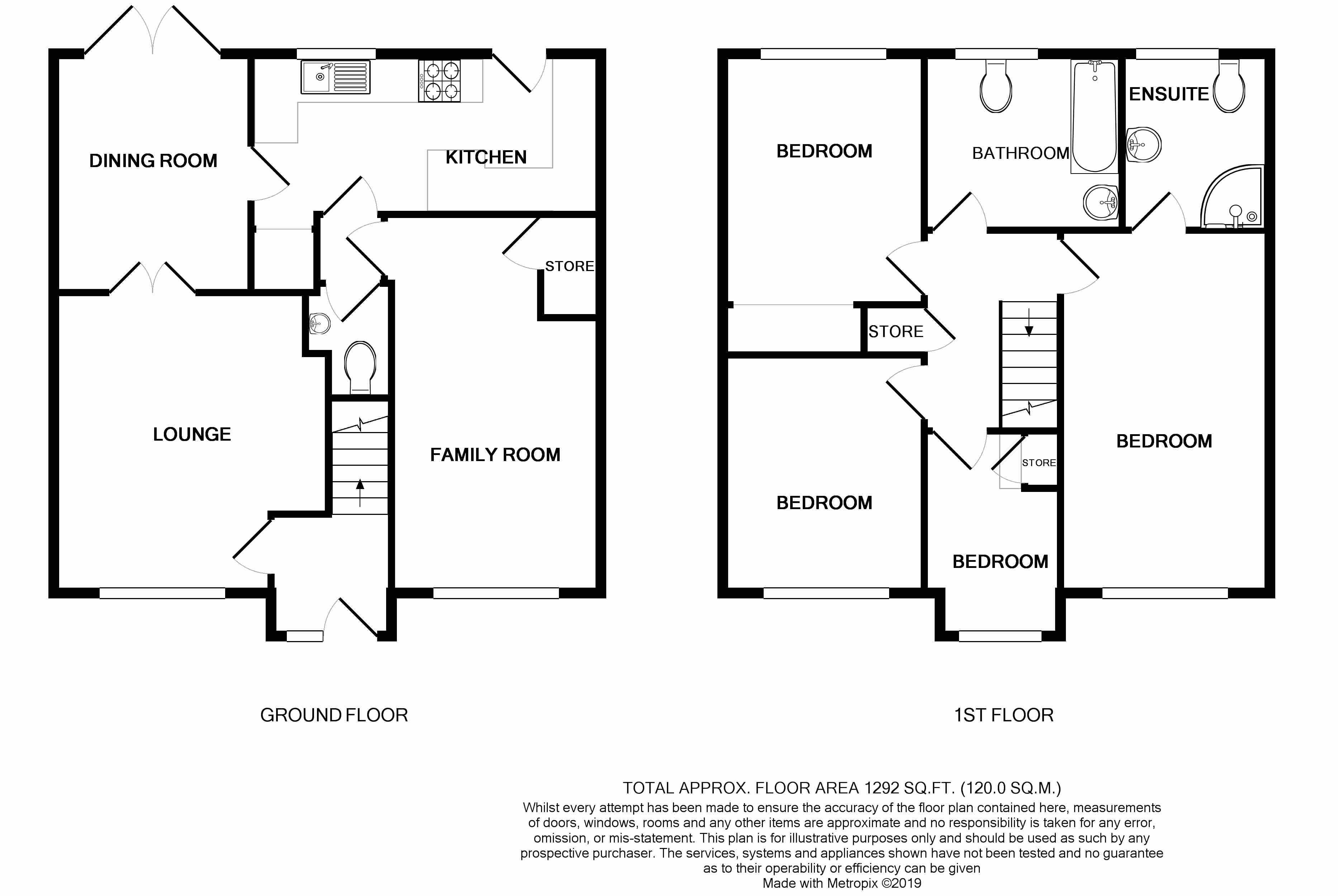 4 Bedrooms Detached house for sale in Wood Lane Close, Stannington, Sheffield S6