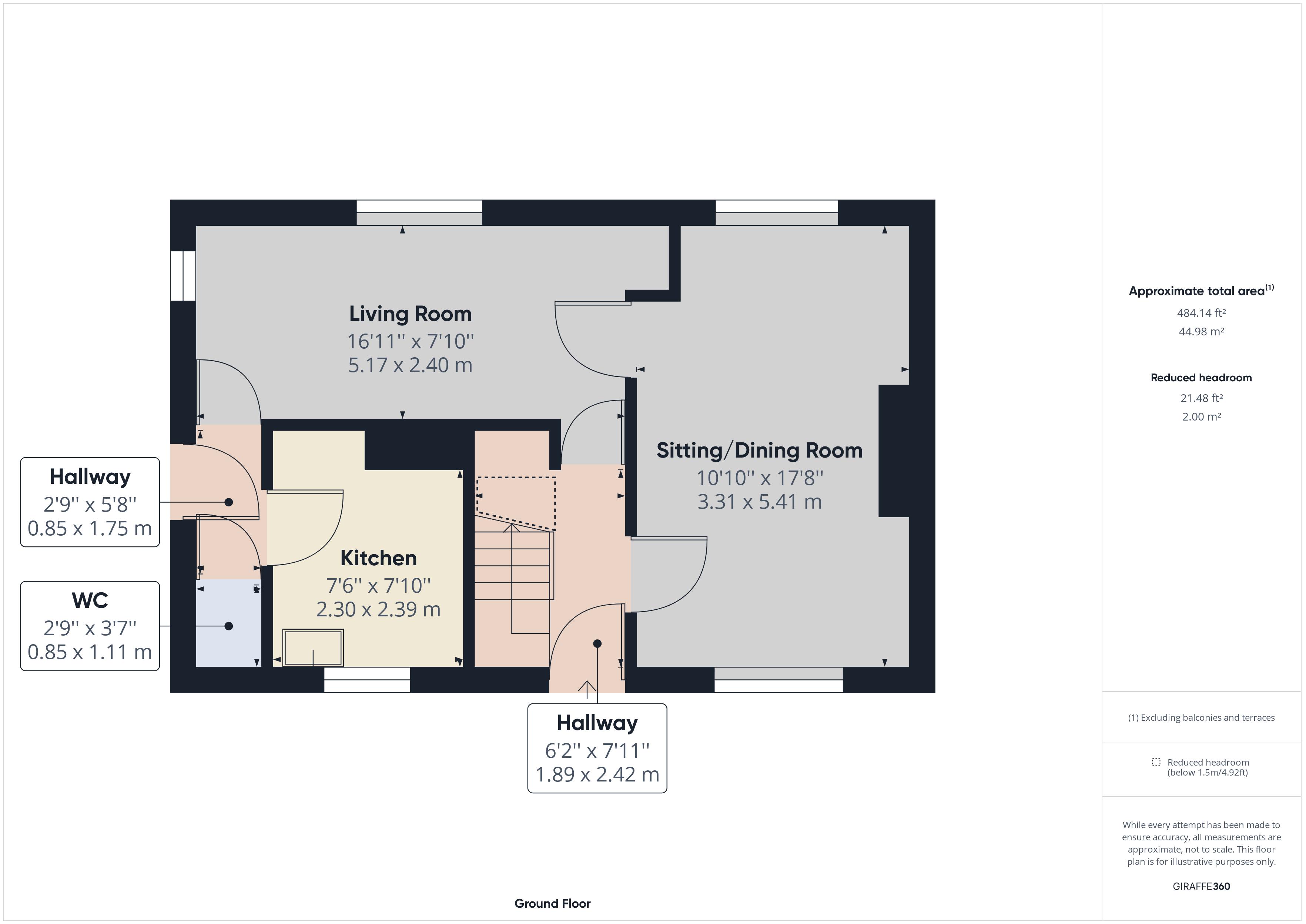 Cwmdwyfran, Bronwydd Arms, Carmarthen SA33, 3 bedroom semidetached