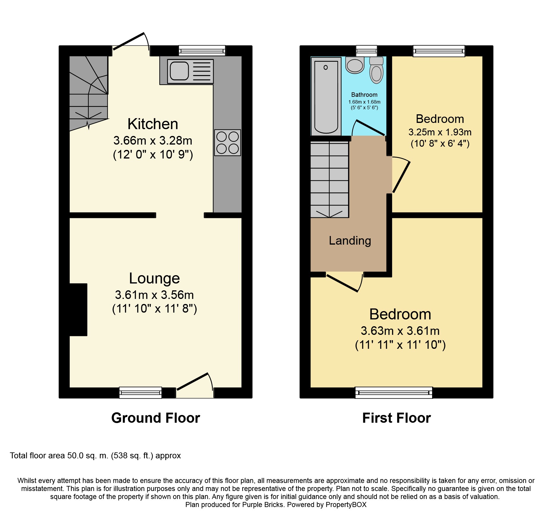 2 Bedrooms Terraced house for sale in Astley Street, Dukinfield SK16