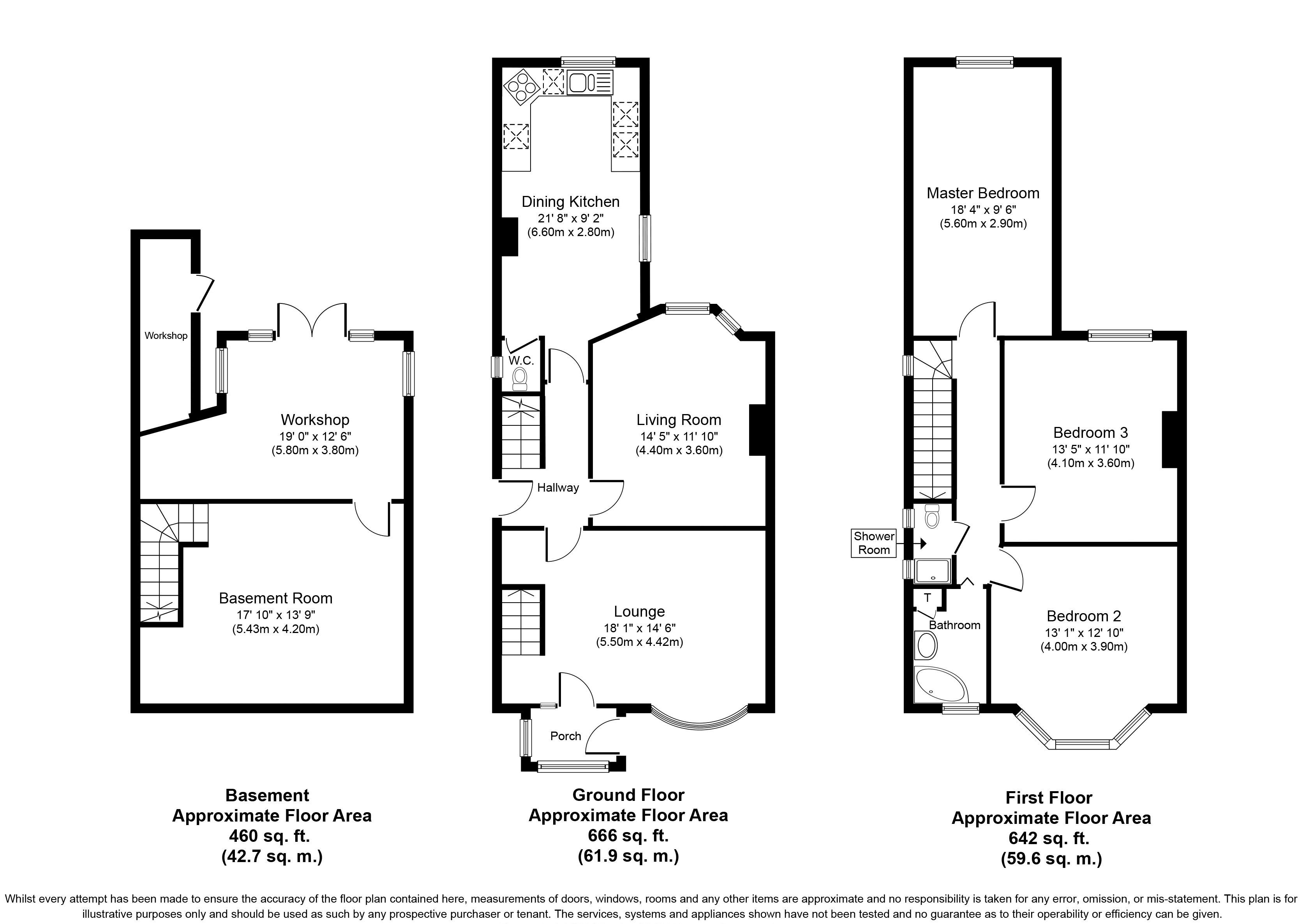 3 Bedrooms Semi-detached house for sale in 3 Storey Property - Sharples Avenue, Bolton BL1