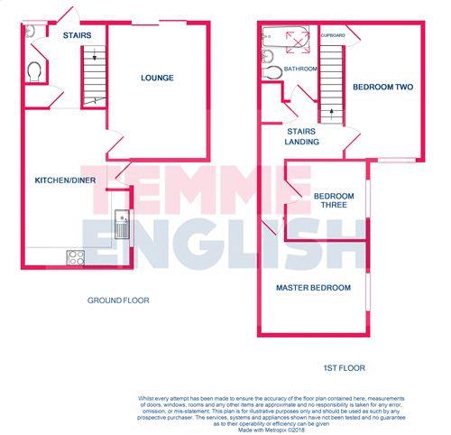 3 Bedrooms End terrace house for sale in Helmore Court, Helmores, Laindon, Basildon SS15