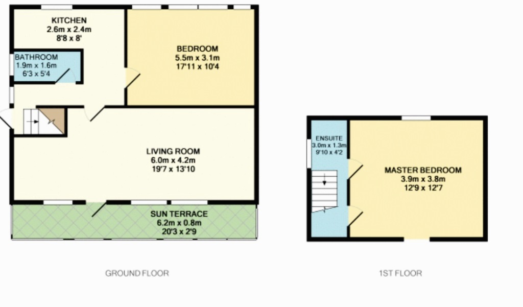 2 Bedrooms Flat for sale in Cliff Road, Brighton BN2