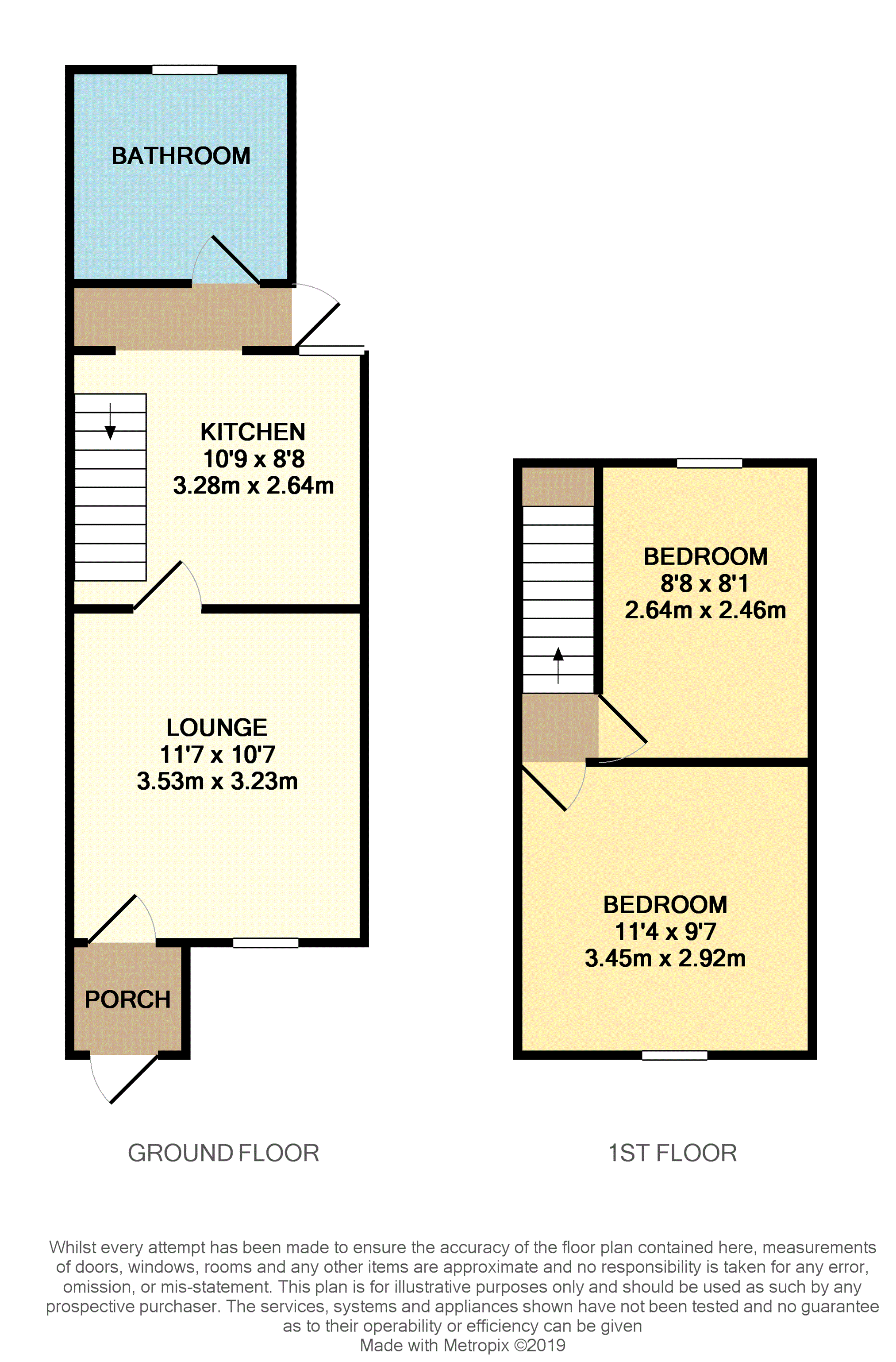 2 Bedrooms Terraced house for sale in Loose Road, Maidstone ME15