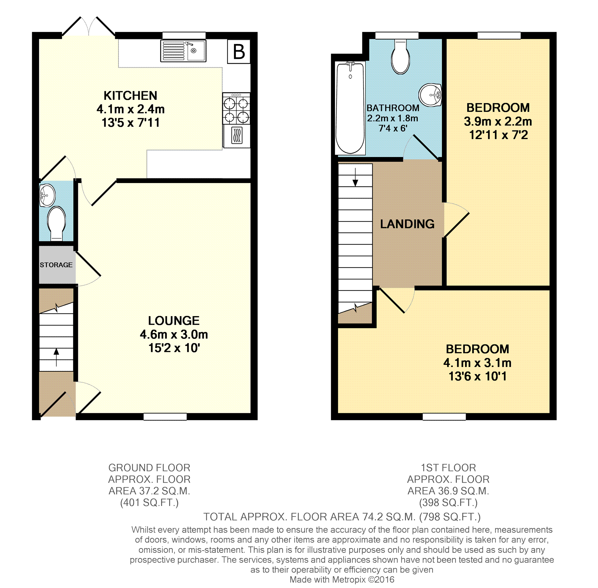 2 Bedrooms Semi-detached house for sale in Smithy Croft, Bolton Upon Dearne Rotherham S63