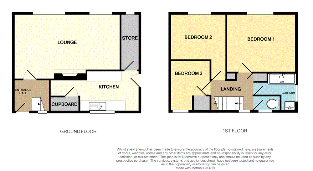 3 Bedrooms Semi-detached house for sale in Ladywood Road, Kirk Hallam, Ilkeston, Derbyshire DE7