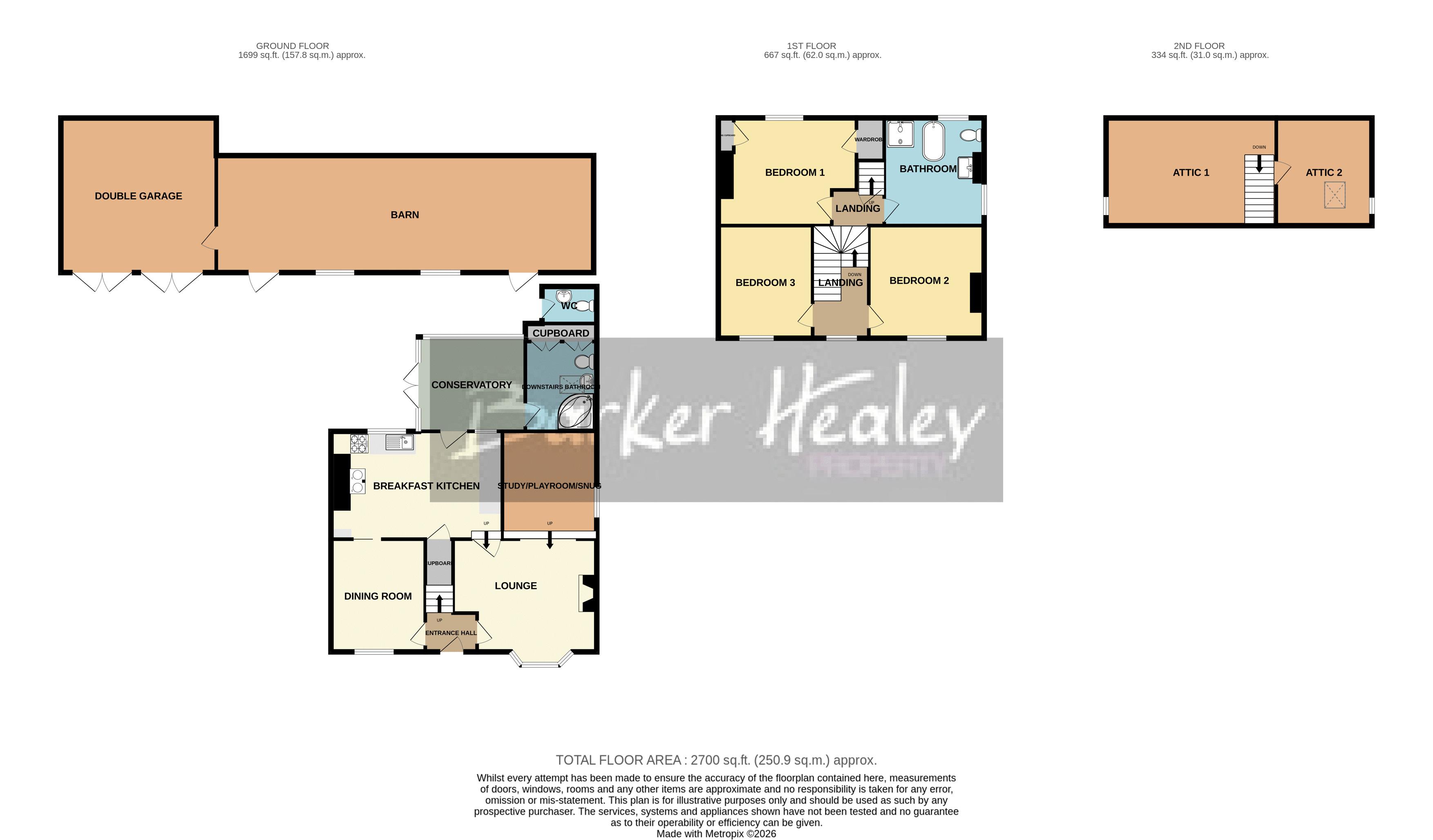 Pool House Farm, Stafford floorplan