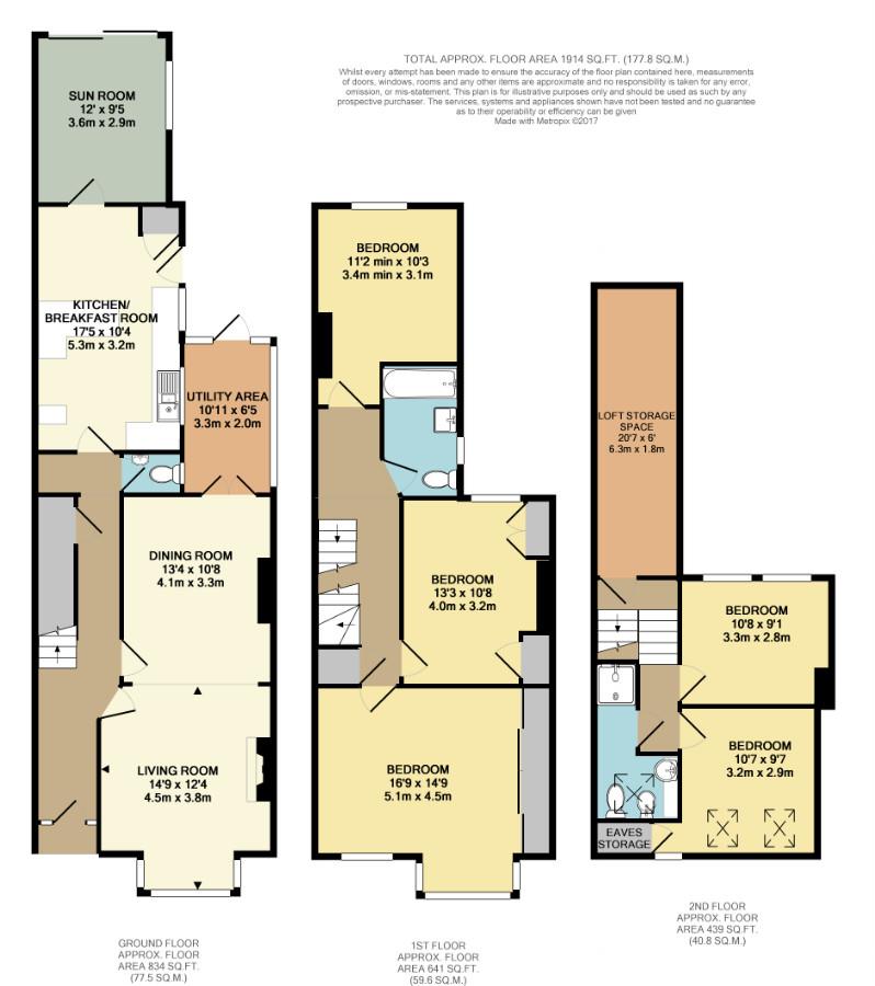 5 Bedrooms Semi-detached house for sale in Elm Road, New Malden KT3