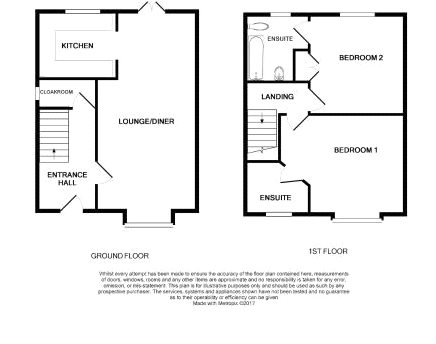 2 Bedrooms Detached house for sale in Dallaway Gardens, East Grinstead RH19