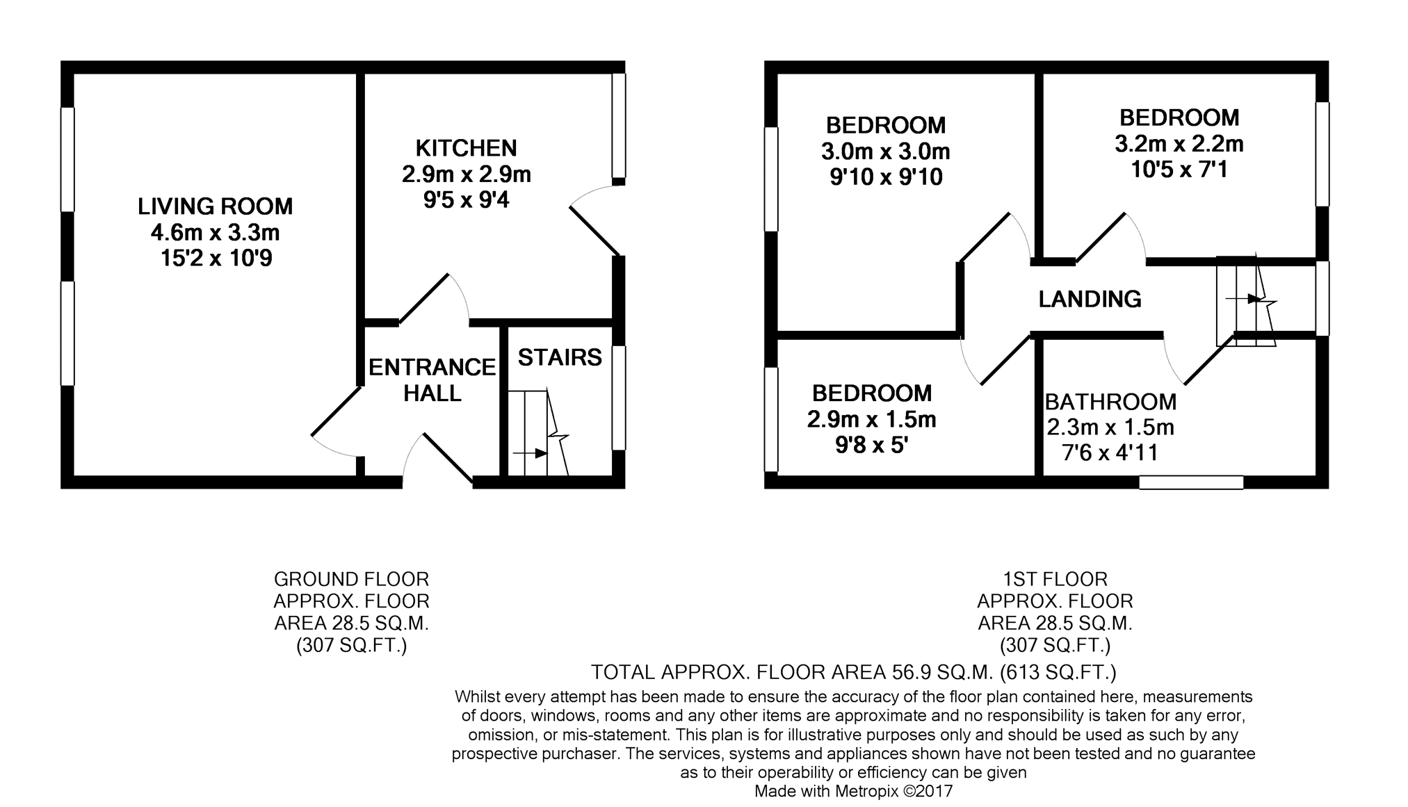 3 Bedrooms Semi-detached house for sale in Huddersfield Road, Bradford BD6