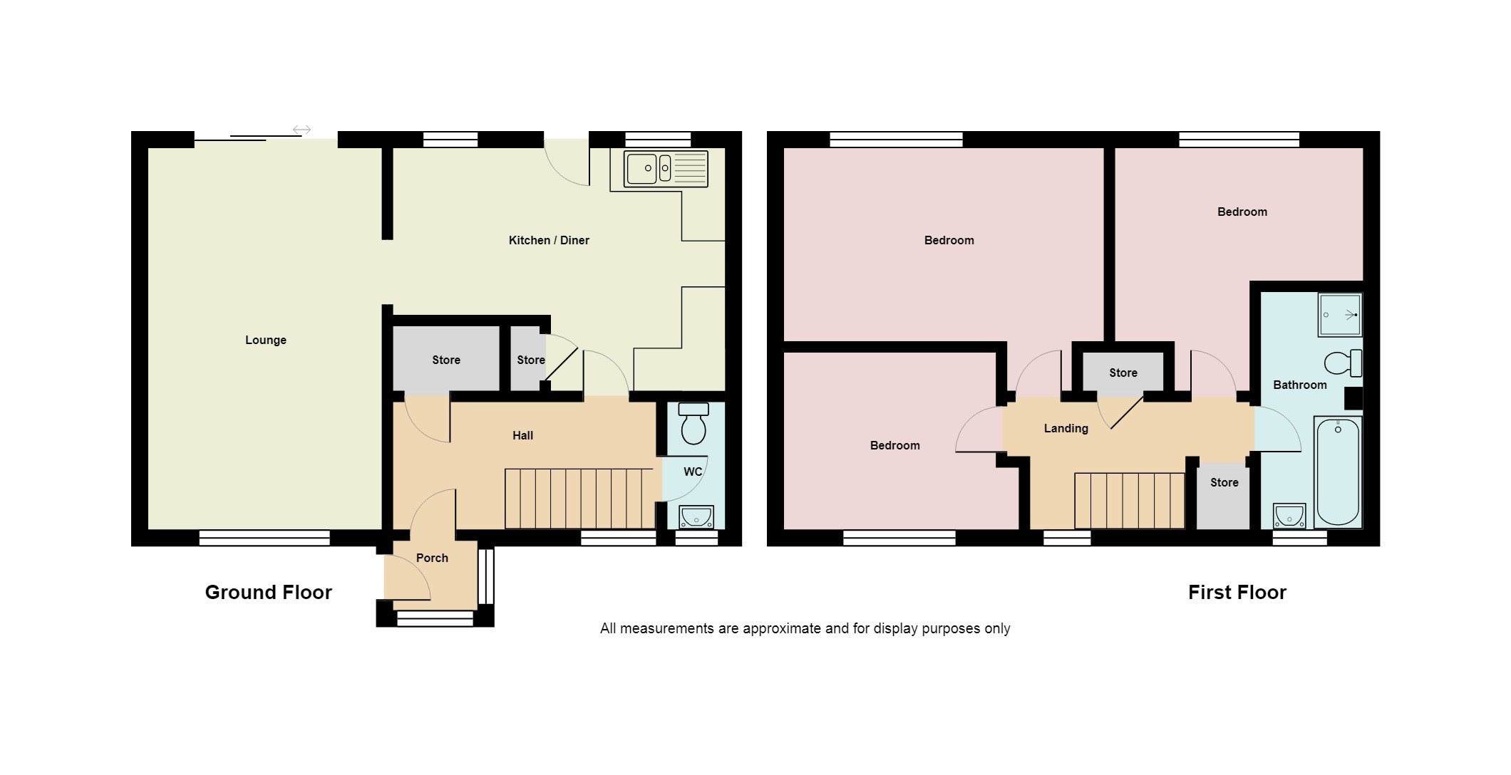 3 Bedrooms Town house for sale in Stallington Close, Blythe Bridge, Stoke-On-Trent ST11