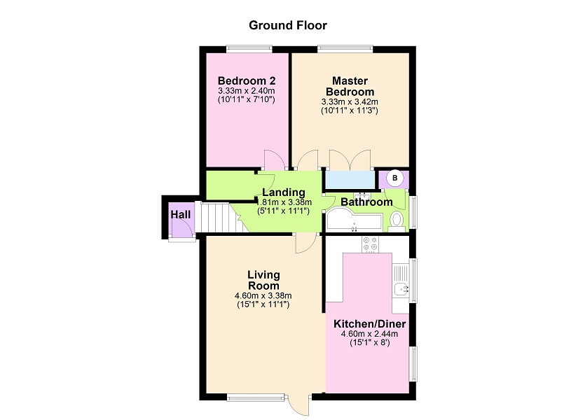 2 Bedrooms Flat to rent in Cobthorn, Sydney Street, Northwich, Cheshire. CW8