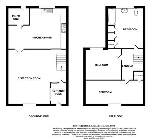 2 Bedrooms Terraced house to rent in Station Street, Maesteg, Mid Glamorgan CF34