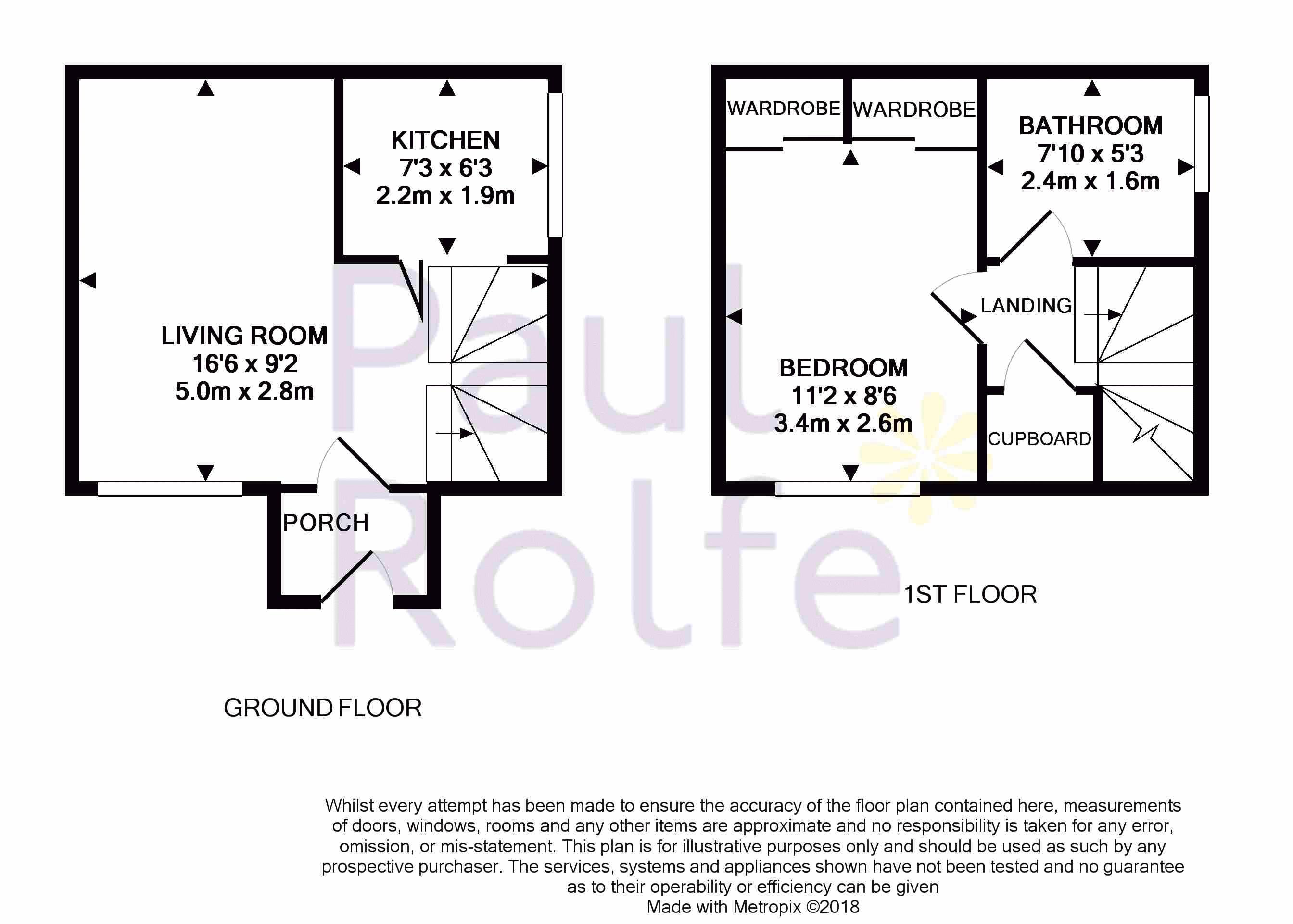 1 Bedrooms Terraced house for sale in Blair Avenue, Bo'ness EH51