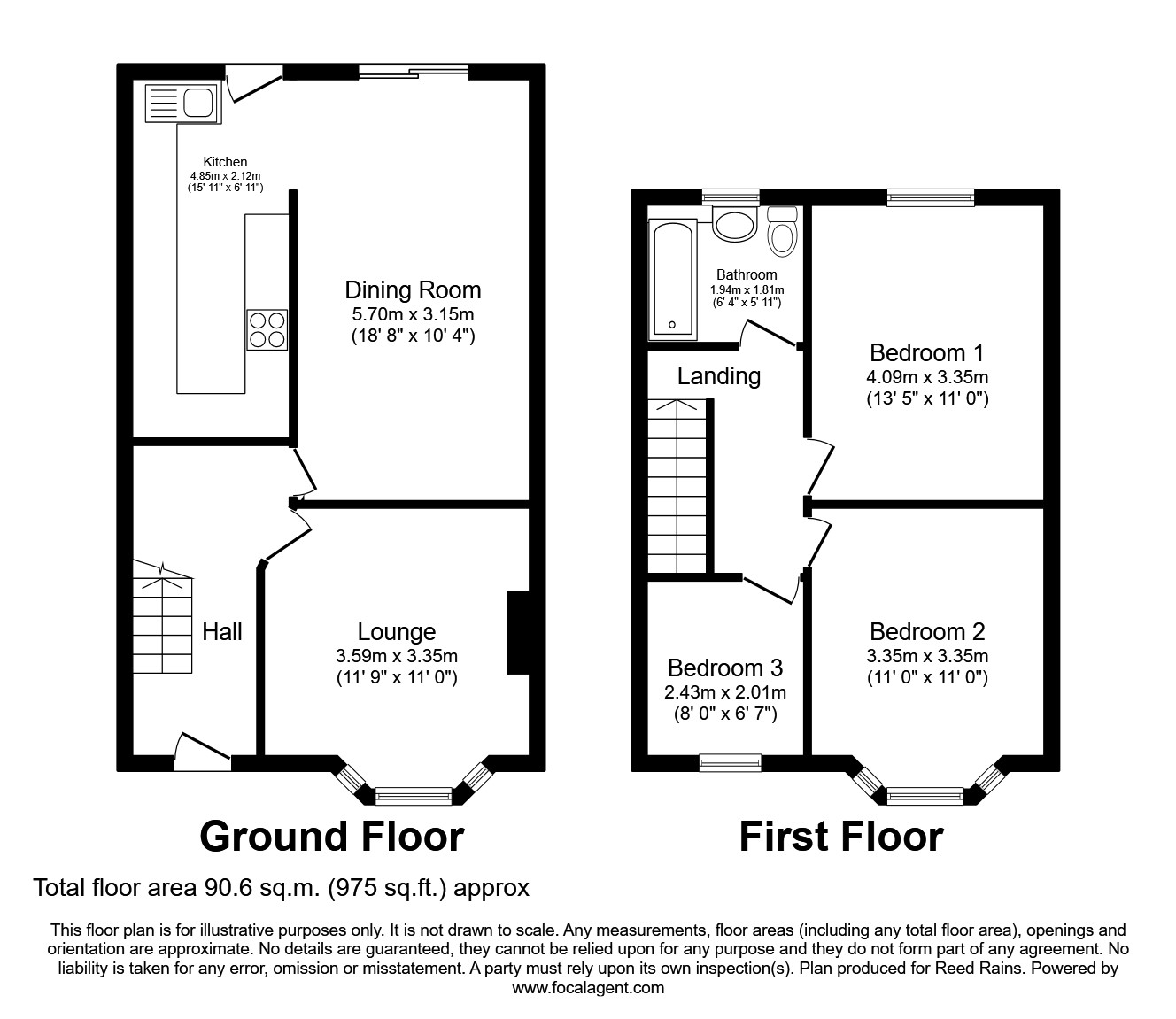 Strathcona Avenue, Hull, East Yorkshire HU5, 3 bedroom terraced house