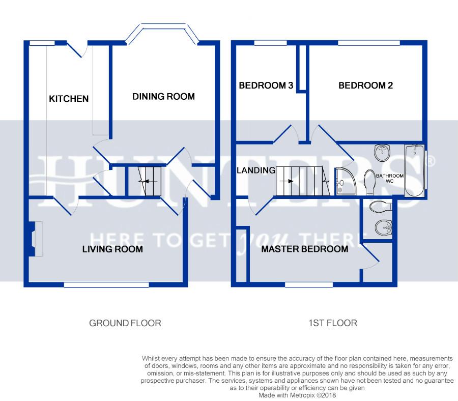 3 Bedrooms Semi-detached house for sale in Wheatlands, Farsley LS28