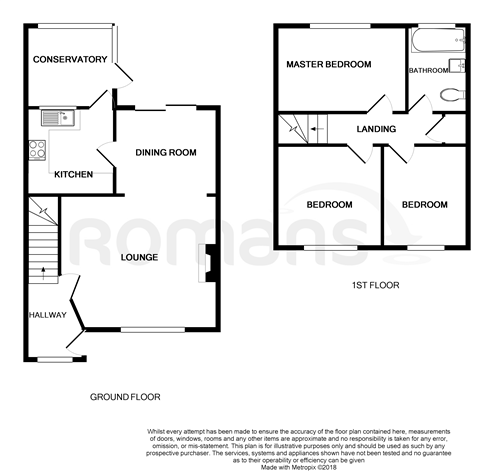 3 Bedrooms Semi-detached house to rent in Chichester Road, Ash, Aldershot GU12