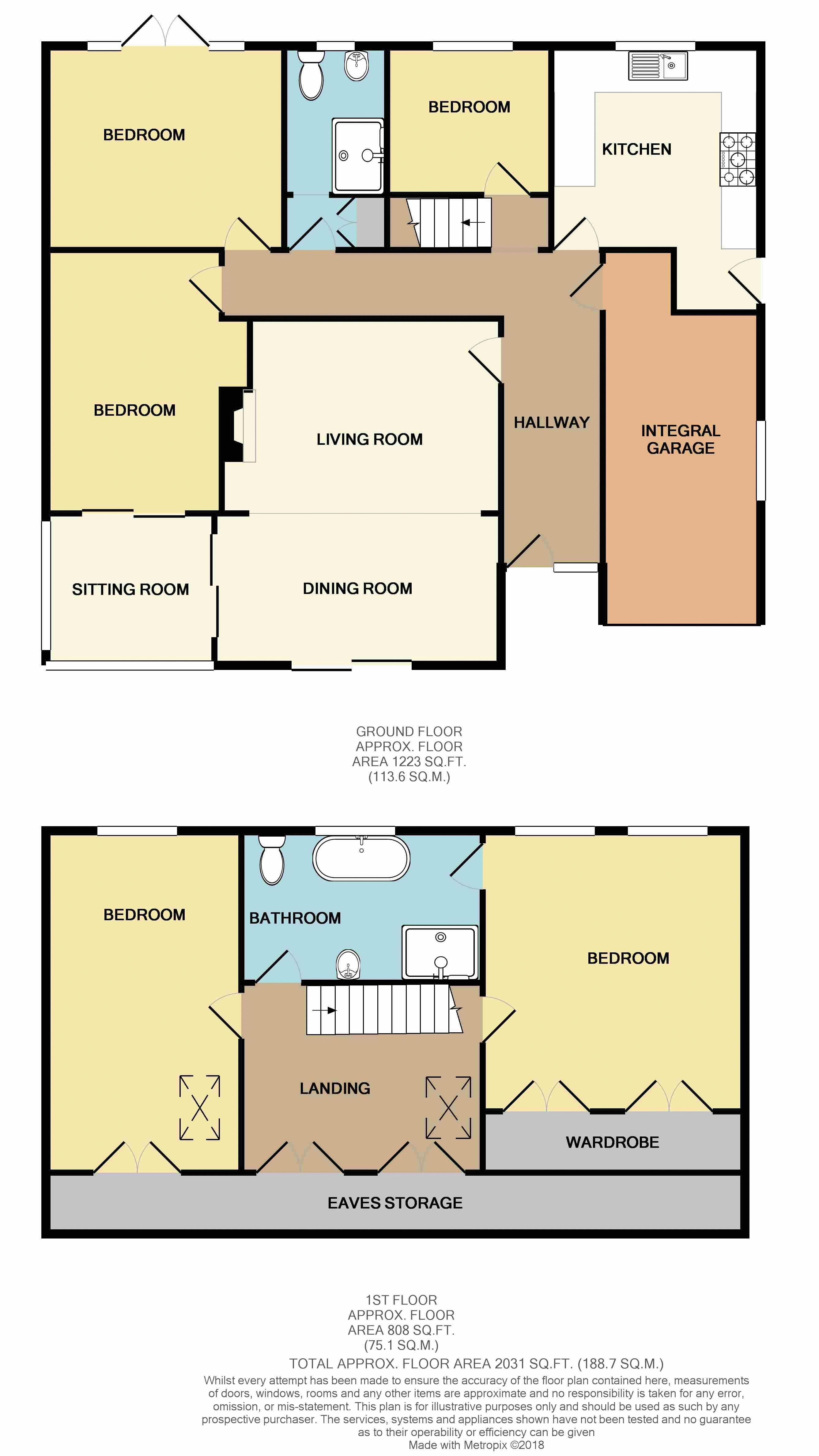 5 Bedrooms Bungalow for sale in Eveswell Park Road, Newport NP19