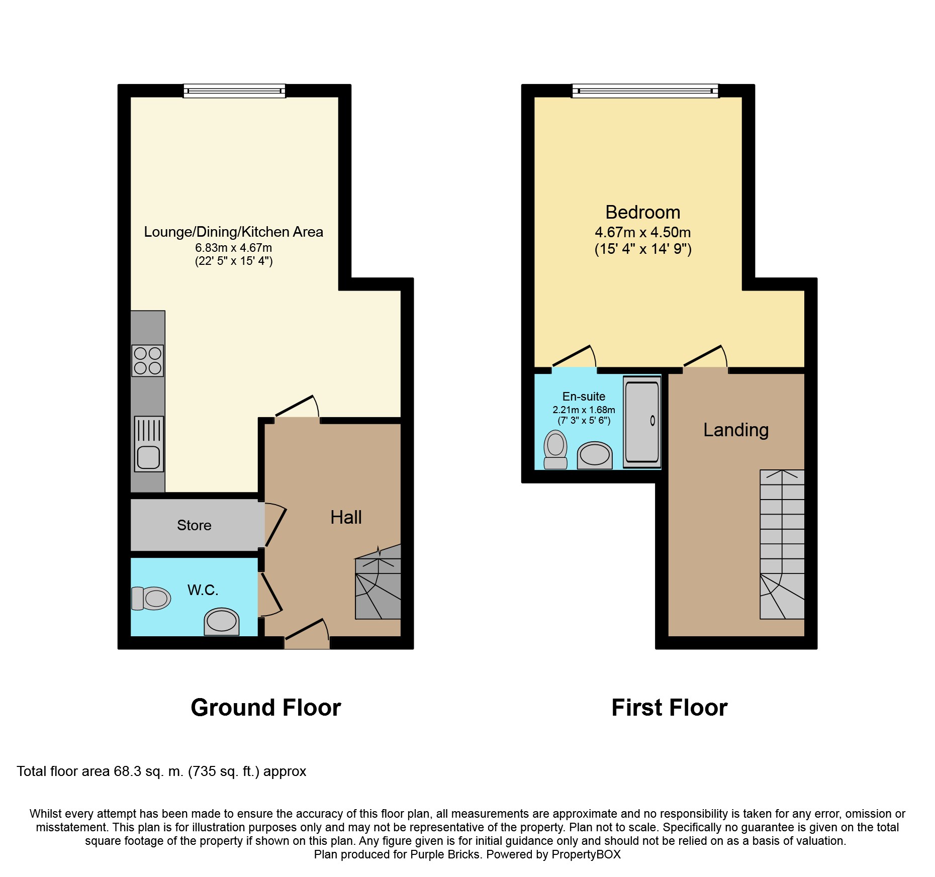 1 Bedrooms Flat for sale in 7 Mirabel Street, Manchester M3