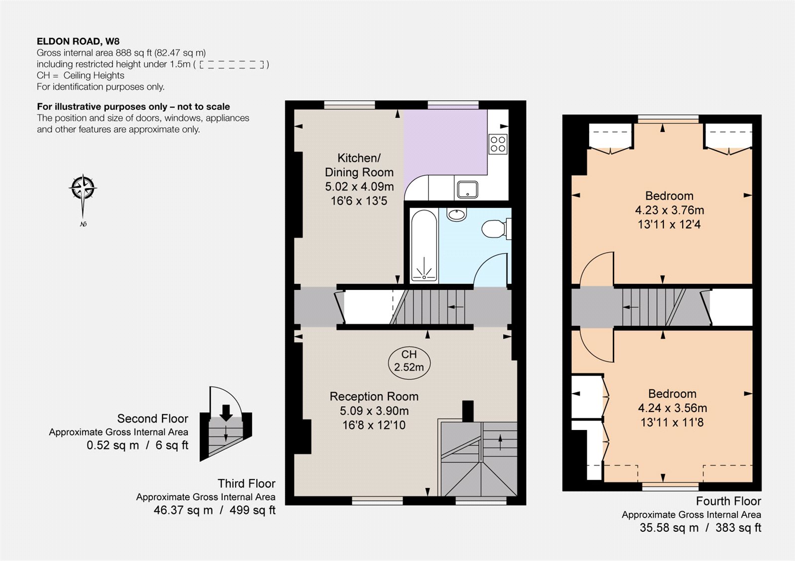 2 Bedrooms Flat to rent in Eldon Road, London W8