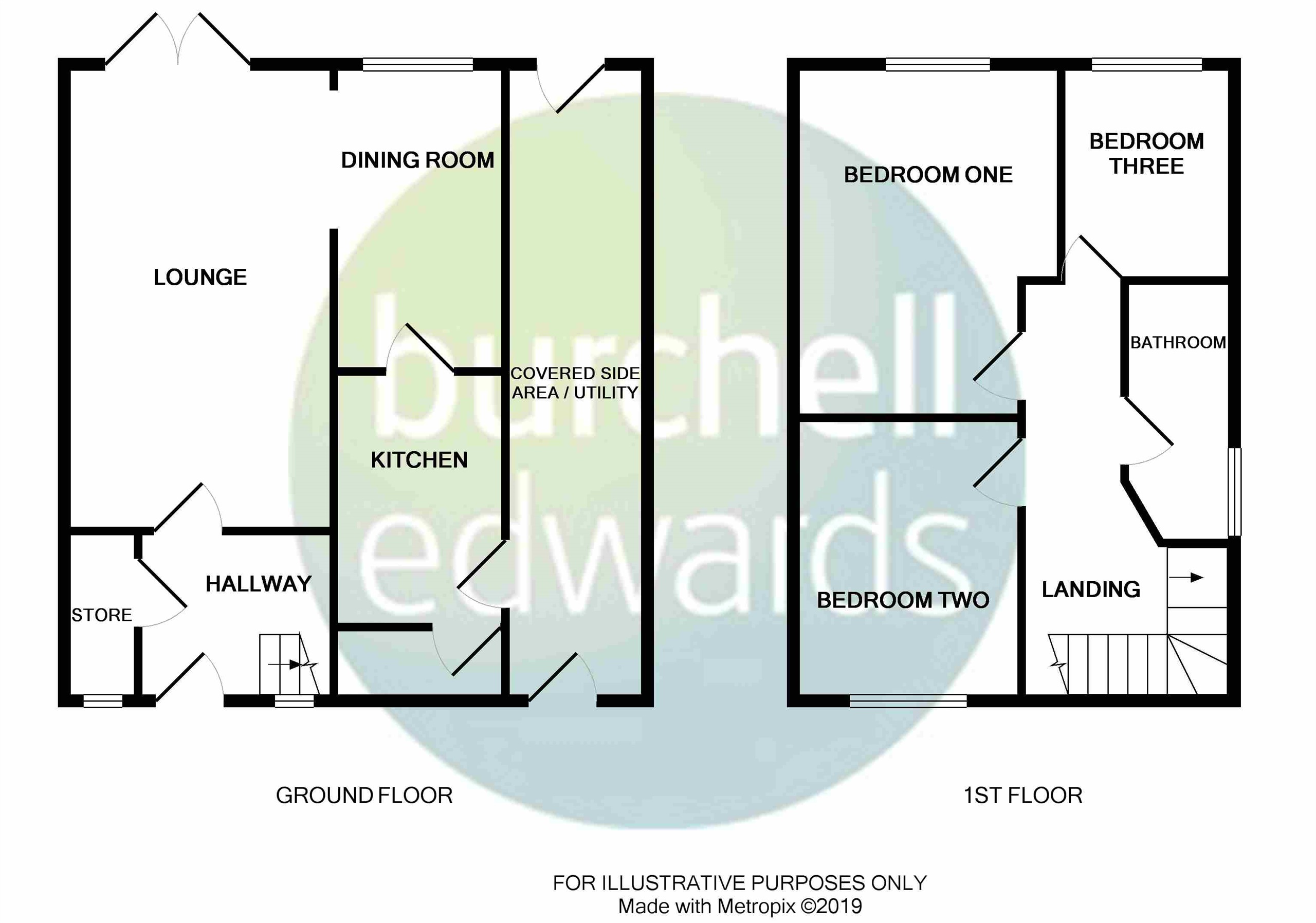 3 Bedrooms Semi-detached house for sale in Hurst Lane North, Castle Bromwich, Birmingham B36