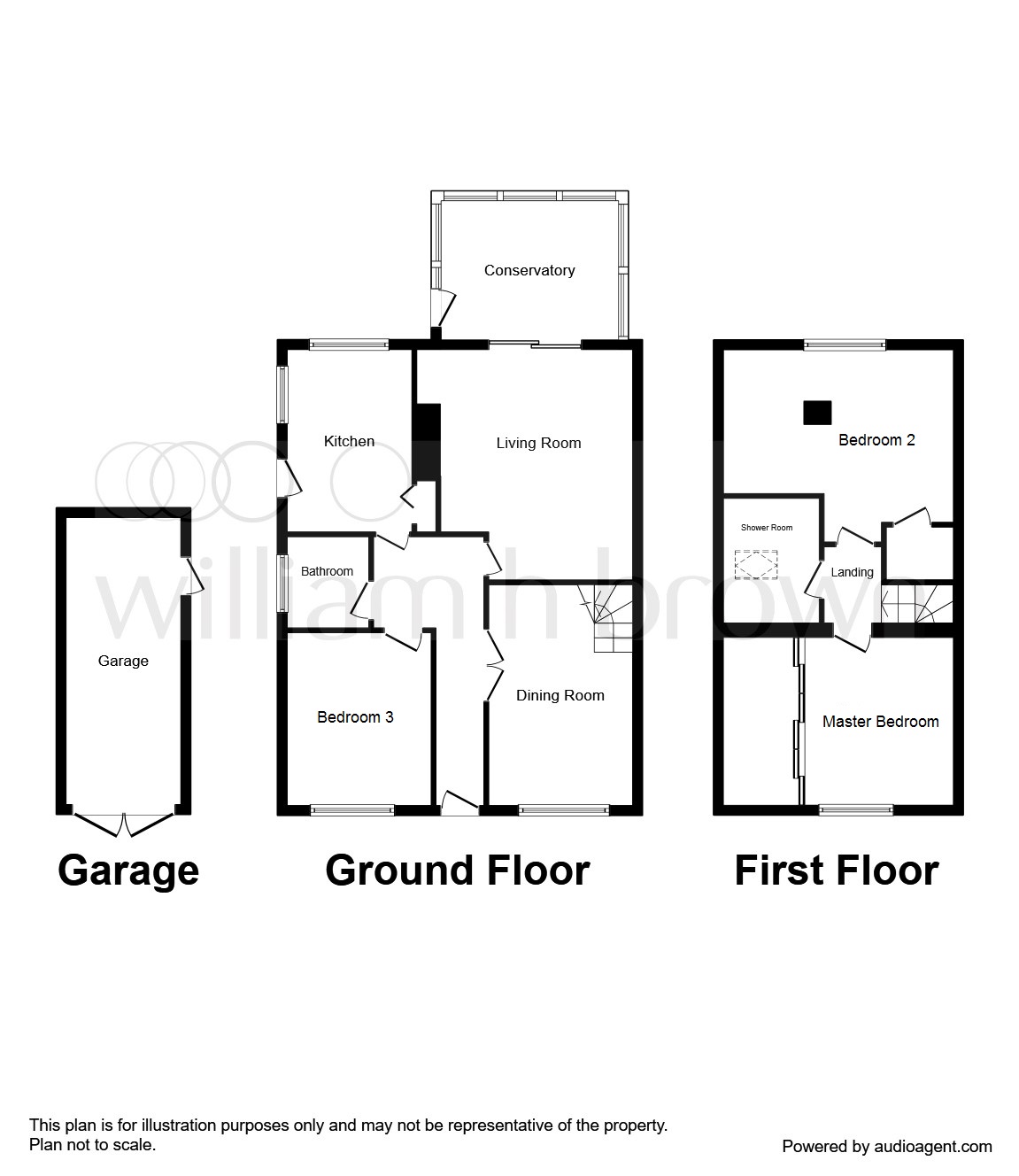 3 Bedrooms Detached house for sale in Howard Crescent, Durkar, Wakefield WF4