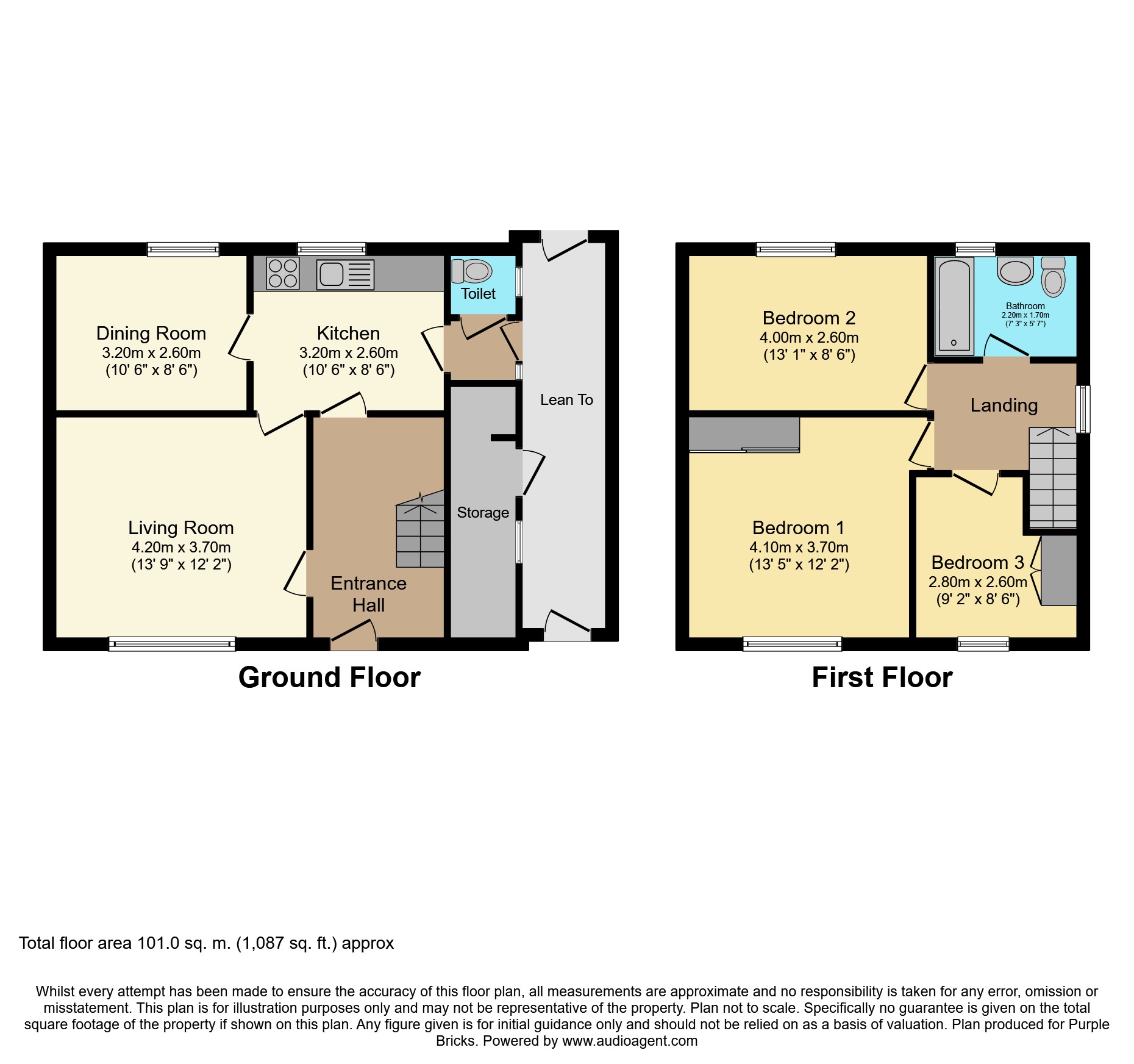 3 Bedrooms Semi-detached house for sale in Caldwell Road, Watford WD19