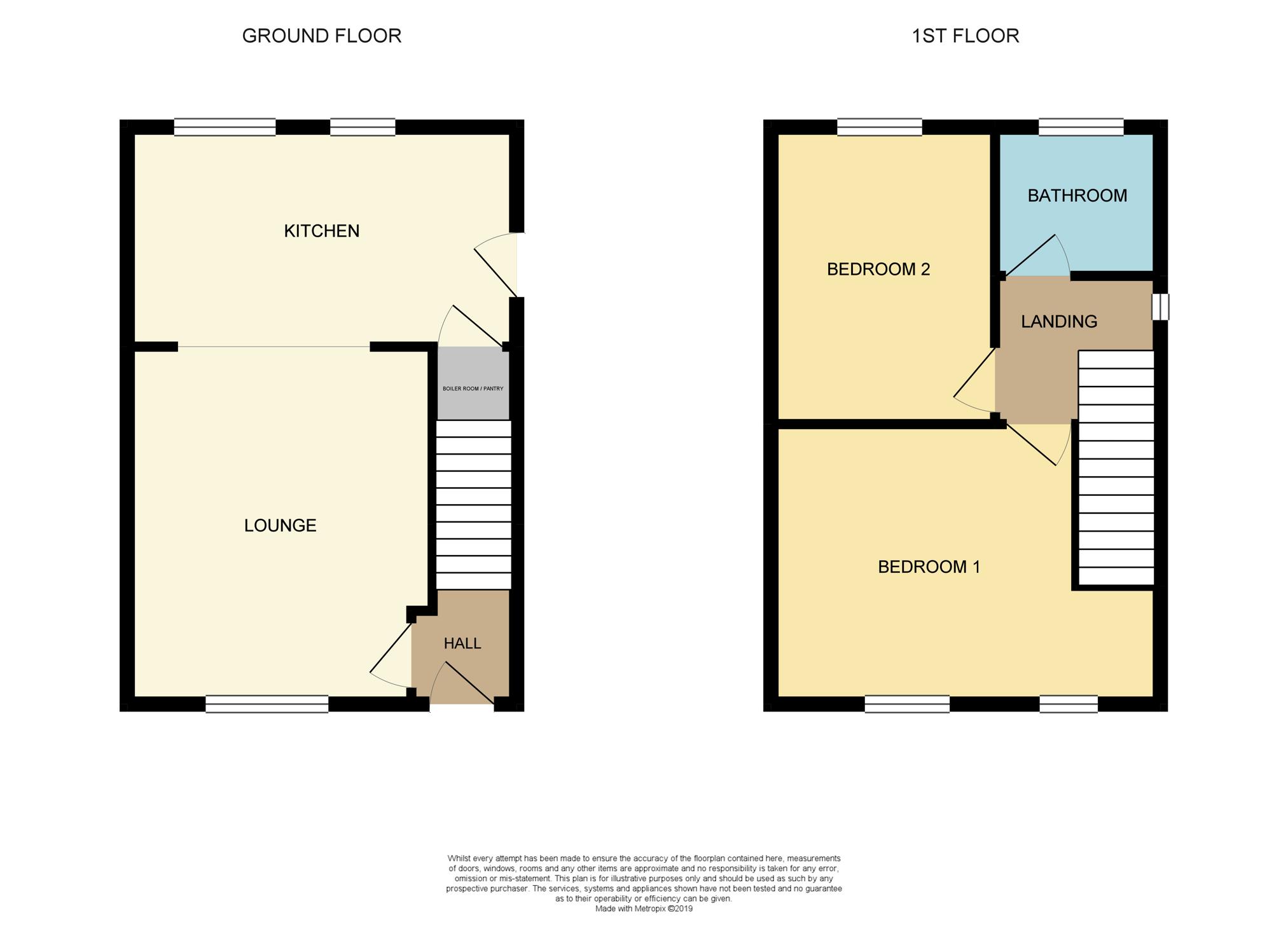 2 Bedrooms Semi-detached house for sale in Lumb Lane, Manchester M43