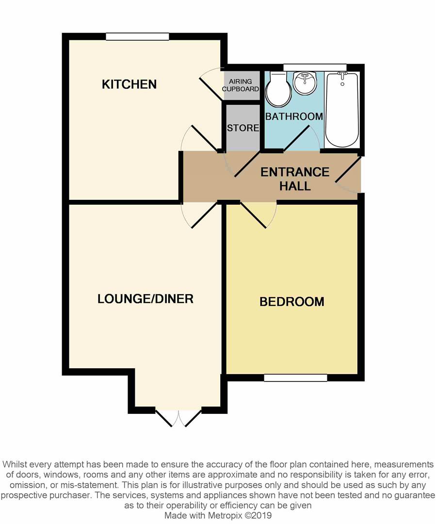 1 Bedrooms Flat for sale in Beaconsfield, Brookside, Telford TF3