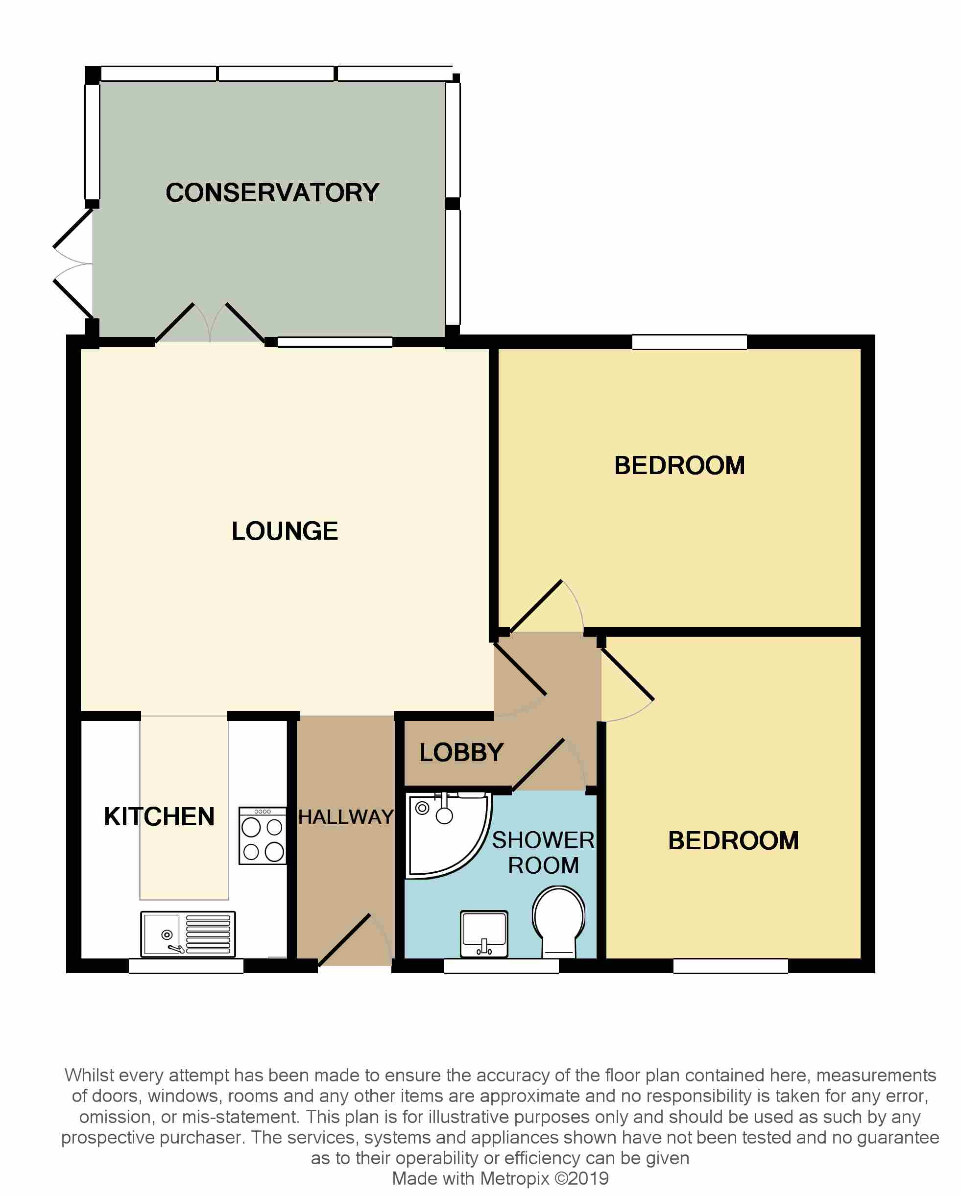 2 Bedrooms Bungalow to rent in Marsh View, The Broadway, Minster, Sheerness ME12