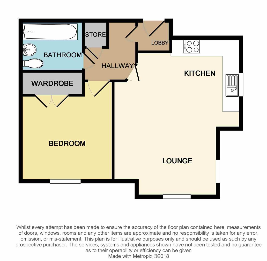 1 Bedrooms Flat for sale in Burwaye Close, Lichfield WS13