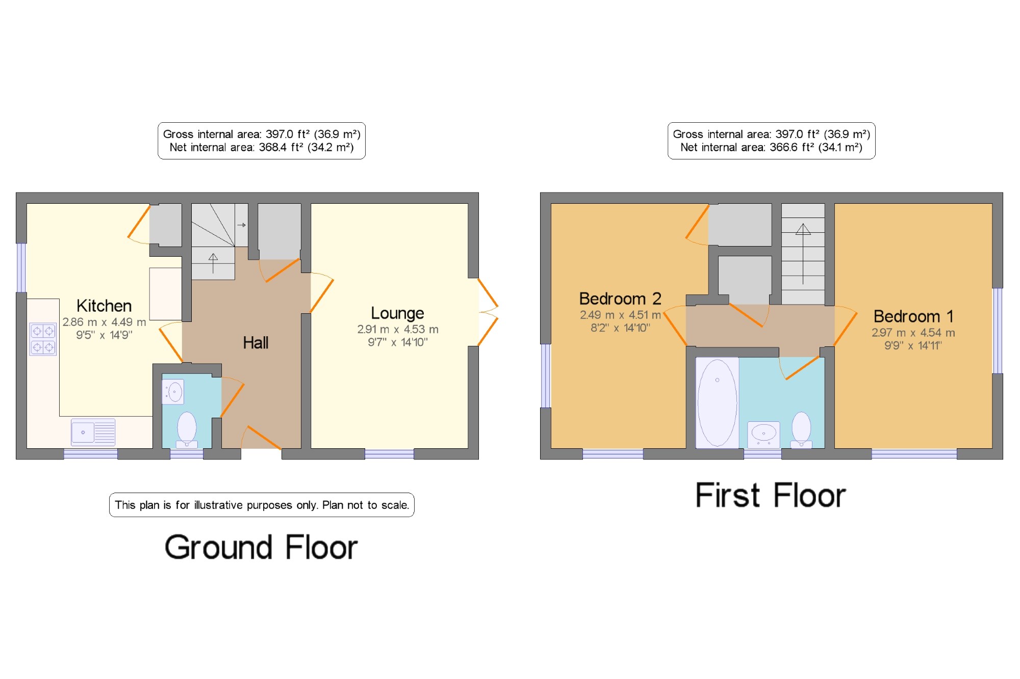 2 Bedrooms Semi-detached house for sale in Maplins Moss Place, Crewe, Cheshire CW1