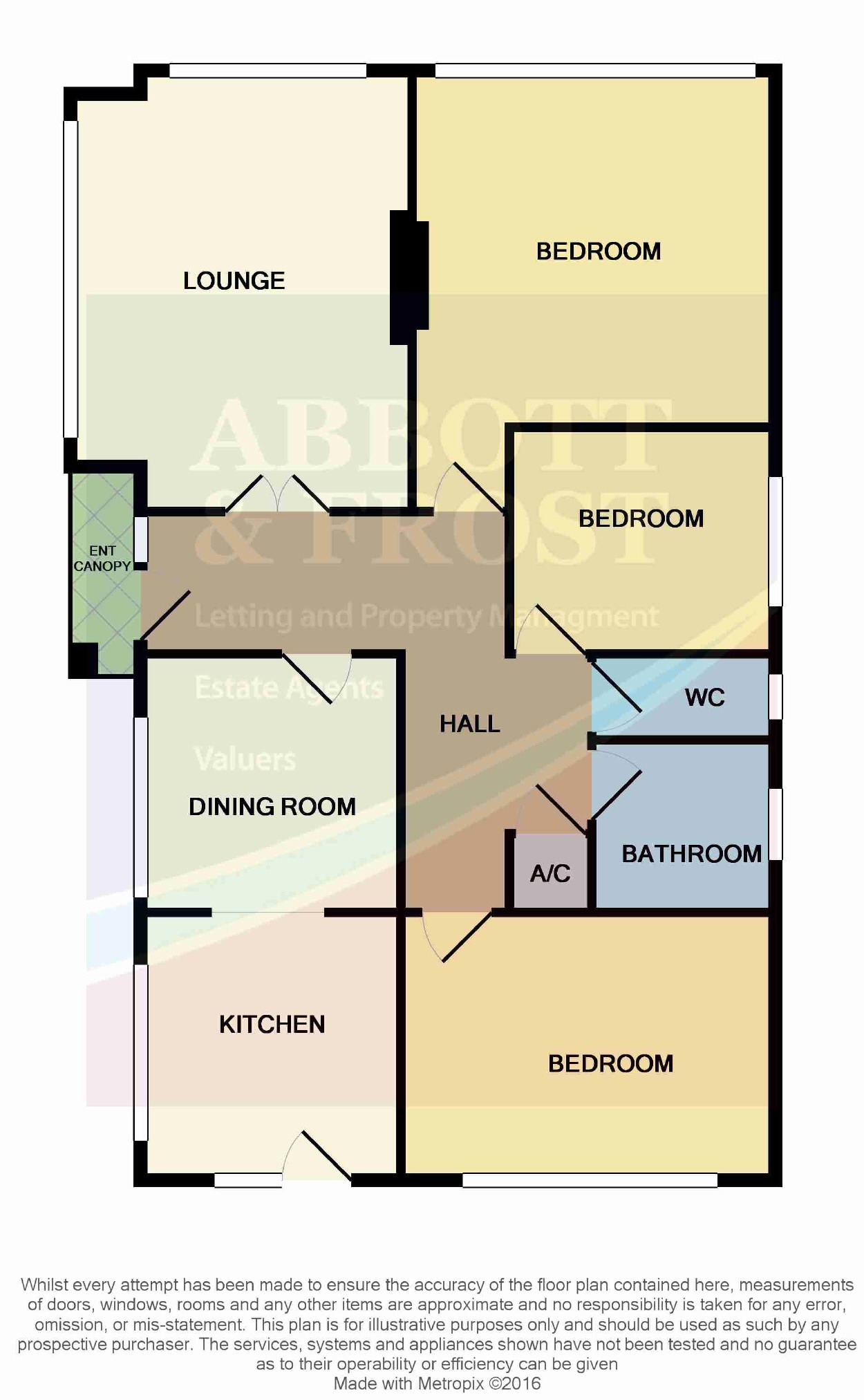 3 Bedrooms Detached bungalow for sale in Ash Tree Road, Burnham-On-Sea, Somerset TA8